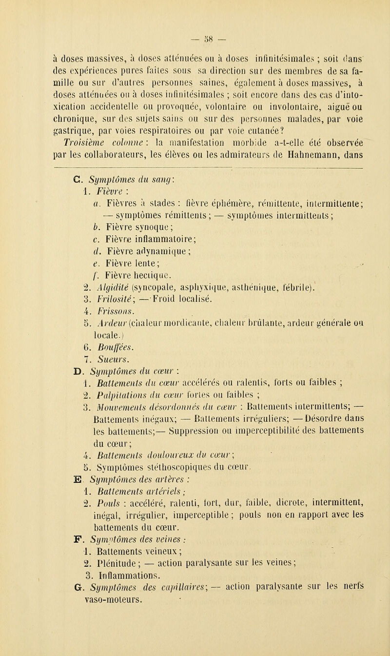 h. doses massives, à doscvs atténuées ou à doses infinitésimales ; soit dans des expériences pures faites sous sa direction sur des memijres de sa fa- mille ou sur d'autres personnes saines, également à doses massives, à doses atténuées on à doses infinitésimales ; soit encore dans des cas d'into- xication accidentelle ou provoquée, volontaire ou involontaire, aiguë ou chronique, sur des sujets sains ou sur des personnes malades, par voie gastrique, par voies respiratoires ou par voie cutanée? Troisième colonne : la manifestation morbide a-t-elle été observée par les collaborateurs, les élèves ou les admirateurs de Hahnemann, dans C. Symptômes du sang: 1. Fièvre : a. Fièvres à stades : fièvre éphémère, rémittente, intermittente; — symptômes rémittents; — symptômes intermittents; b. Fièvre synoque ; c. Fièvre inflammatoire; d. Fièvre adynamique ; e. Fièvre lente; /'. Fièvre heciique. 2. Algidité (syncopale, asphyxique, asthénique, fébrile). 3. Frilosité; — Froid localisé, 4. Frissons. 5. Ardeur (chaleur mordicante, chaleur brûlante, ardeur générale oa locale.) 6. Bouffées. 7. Sueurs. D. Symptômes du cœur : i. Battements du cœur accélérés ou ralentis, forts ou faibles ; 2. PLÛpilations du cœur fortes ou faibles ; 3. Mouvements désordonnés du cœur : Battements intermittents; — Battements inégaux; — Battements irréguliers; —Désordre dans les battements;— Suppression ou imperceptibilité des battements du cœur ; 4. Battements douloureux du cœur; 5. Symptômes stéthoscopiques du cœur. E. Symptômes des artères : 1. Battements artériels ; 2. Pouls : accéléré, ralenti, fort, dur, faible, dicrote, intermittent, inégal, irrégulier, imperceptible ; pouls non en rapport avec les battements du cœur. F. Symptômes des veines .- •1. Battements veineux ; 2. Plénitude ; — action paralysante sur les veines ; 3. Inflammations. G. Symptômes des capillaires;— action paralysante sur les nerfs vaso-moteurs.