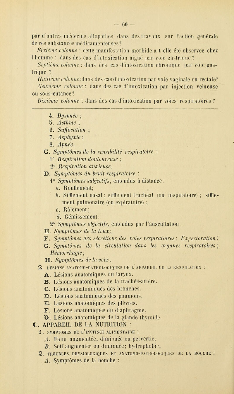par (raiilro-s médecins alloi);Ulies dans des travaux sur l'action générale de CCS substances médicamenteuses? Sixième colonne : cette manifestation morbide a-t-clle été observée chez riiommo : dans des cas d'intoxication aiguë par voie gastrique? Septième colonne : dans des cas d'intoxication chronique par voie gas- trique ? Huitième colonne:ûïins des cas d'intoxication par voie vaginale ou rectale? Neuvième colonne : dans des cas d'intoxication par injection veineuse ou sous-cutanée? Dixième colonne : dans des cas d'intoxication par voies respiratoires ? 4. Dyspnée ; 5. Asthme ; 6. Suffocation ; 7. Asphijxie ; 8. Apnée. C. Symptômes de la sensibilité respiratoire : 1° Respiration douloureuse ; 2° Respiration anxieuse. D. Symptômes du bruit respiratoire : 1^ Symptômes subjectifs, entendus à distance : a. Ronflement; b. Sifflement nasal ; sifflement trachéal (ou inspiratoire) ; siffle- ment pulmonaire (ou expiratoire) ; c. Râlement; d. Gémissement. 2° Symptômes objectifs, enieîidu& par l'auscultation. E. Symptômes de la toux; F. Symptômes des sécrétions des voies respiratoires : Exj'ectoration', G. Symptômes de la circulation dans les organes respiratoires ; Hémorrhagie ; H. Symptômes de la voix. 2. LÉSIONS ANATOMO-PATHOLOGIQUES DE l'apPAREIL DE LA RESPIIi.\TIOX : A. Lésions anatomiques du larynx. B. Lésions anatomiques de la trachée-artère. G. Lésions anatomiques des bronches. D. Lésions anatomiques des poumons. E. Lésions anatomiques des plèvres. F. Lésions anatomiques du diaphragme. 'G. Lésions anatomiques de la glande thyroïde. C. APPAREIL DE LA NUTRITION : 1. SYMPTOMES DE l'iNSTINCT ALIMENTAIRE : A. Faim augmentée, diminuée ou pervertie. R. Soif augmentée ou diminuée; hydrophobie. 2. TROUBLES PHYSIOLOGIQUES ET ANATOMO-PATHOLOGIQUES DE LA BOUCHE : A. Symptômes de la bouche :
