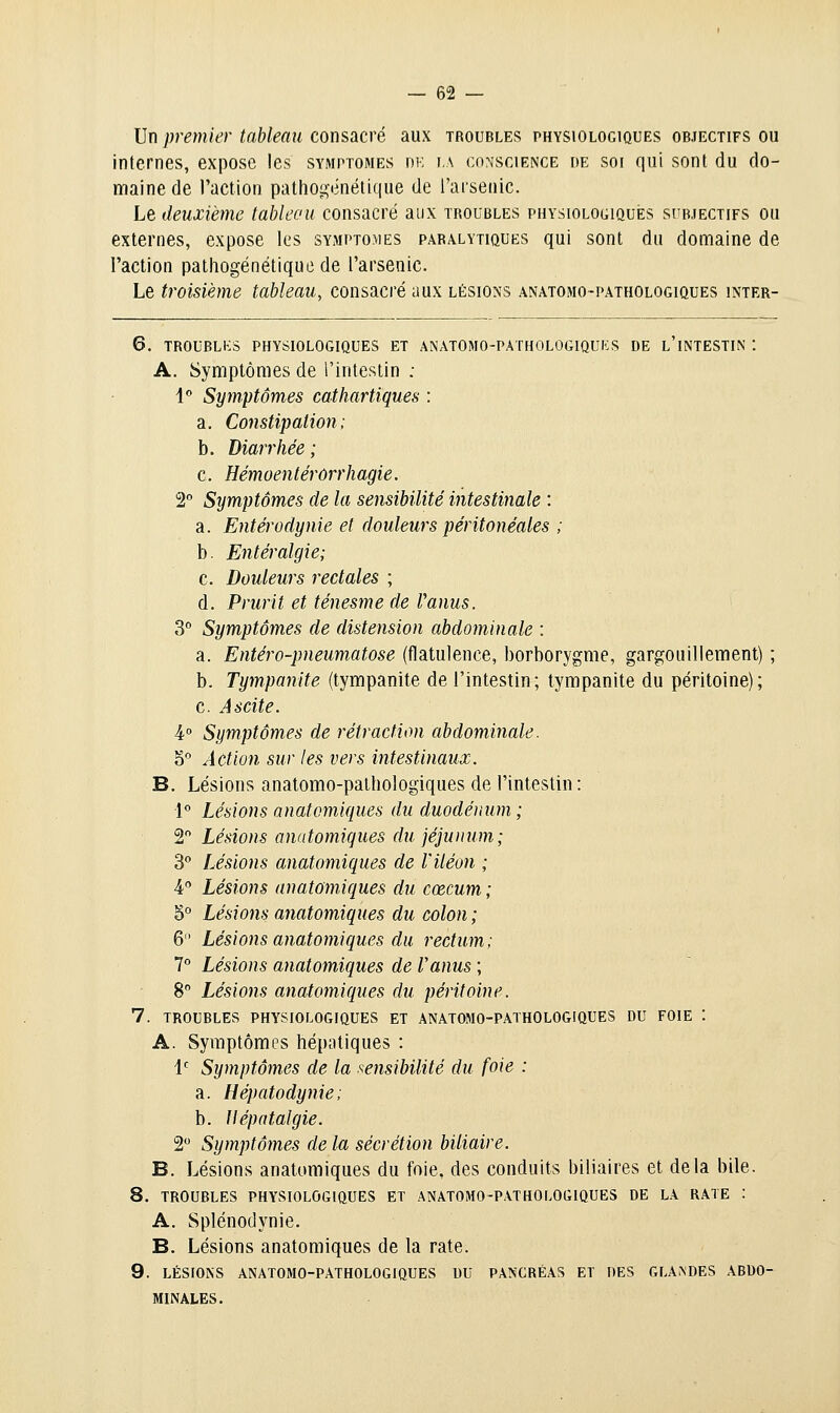 Un premier tableau consacré aux troubles physiologiques objectifs ou internes, expose les symptômes dk la conscience de soi qui sont du do- maine de l'action pathoi^énétique de l'aisenic. Le deuxième tablecu consacré aux troubles physiolociqués subjectifs ou externes, expose les symptômes paralytiques qui sont du domaine de l'action pathogénétique de l'arsenic. Le troisième tableau, consacré yux lésions anatomo-pathologiques inter- 6. troubles physiologiques et anatomo-pathologiques de l'intestin : A. Symptômes de l'intestin : 4 Symptômes cathartiques : a. Constipation; h. Diarrhée ; c. Hémoentérorrhagie. 2 Symptômes de la sensibilité intestinale : a. Entérodynie et doulew^s péritonéales ; b. Entéralgie; c. Douleurs rectales ; d. Prurit et ténesme de l'anus. 3° Symptômes de distension abdominale : a. Entero-pneumatose (flatulence, borborygme, gargouillement) ; b. Tympanite (tympanite de l'intestin; tympanite du péritoine); c. Ascite. 4° Symptômes de rétraction abdominale. S Action sur les vers intestinaux. B. Lésions anatomo-pathologiques de l'intestin : \° Lésions anatomiques du duodénum ; 2 Lésions anatomiques du jéjunum; 3° Lésions anatomiques de l'iléon ; 4 Lésions anatomiques du cœcum ; 5° Lésions anatomiques du colon; 6 Lésions anatomiques du rectum; 1° Lésions anatomiques de Vanus ; 8° Lésions anatomiques du péritoine. 7. troubles physiologiques et anatomo-pathologiques du foie : A. Symptômes hépatiques : 1'^ Symptômes de la sensibilité du foie : a. Hépatodynie; b. Jlépatalgie. 2 Symptômes de la sécrétion biliaire. B. Lésions anatomiques du foie, des conduits biliaires et delà bile. 8. troubles physiologiques et anatomo-pathologiques de la rate : A. Splénodynie. B. Lésions anatomiques de la rate. 9. LÉSIONS anatomo-pathologiques du pancréas et des glandes abdo- minales.