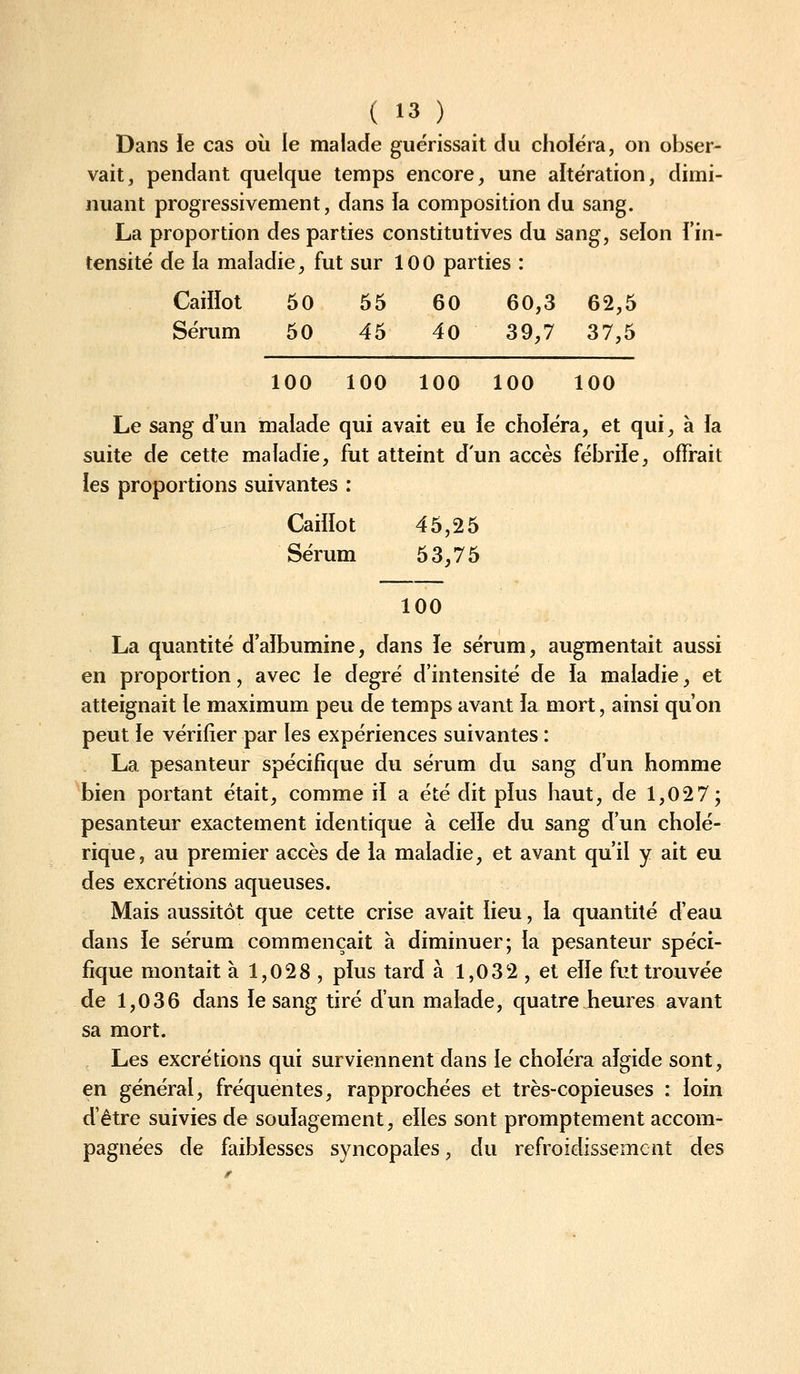 Dans le cas oii le malade guérissait du choléra, on obser- vait, pendant quelque temps encore, une altération, dimi- nuant progressivement, dans ïa composition du sang. La proportion des parties constitutives du sang, selon l'in- tensité de la maladie, fut sur 100 parties : Caiilot 50 65 60 60,3 62,5 Sérum 50 45 40 39,7 37,5 100 100 100 100 100 Le sang d'un malade qui avait eu ie choléra, et qui, à ia suite de cette maladie, fut atteint d'un accès fébrile, offrait ies proportions suivantes : Caiilot 45,25 Sérum 53,75 100 La quantité dalbumine, dans ïe sérum, augmentait aussi en proportion, avec le degré d'intensité de ia maladie, et atteignait ie maximum peu de temps avant ia mort, ainsi qu'on peut ie vérifier par les expériences suivantes : La pesanteur spécifique du sérum du sang d'un homme bien portant était, comme ii a été dit pius haut, de 1,02 7; pesanteur exactement identique à ceiie du sang d'un cholé- rique, au premier accès de ia maladie, et avant qu'il y ait eu des excrétions aqueuses. Mais aussitôt que cette crise avait iieu, ia quantité d'eau dans ie sérum commençait à diminuer; ia pesanteur spéci- fique montait à 1,028 , pius tard à 1,032 , et eiie fut trouvée de 1,036 dans ie sang tiré d'un malade, quatre heures avant sa mort. Les excrétions qui surviennent dans ie choiera aîgide sont, en général, fréquentes, rapprochées et très-copieuses : ioin d'être suivies de soulagement, eiles sont promptement accom- pagnées de faiblesses syncopales, du refroidissement des