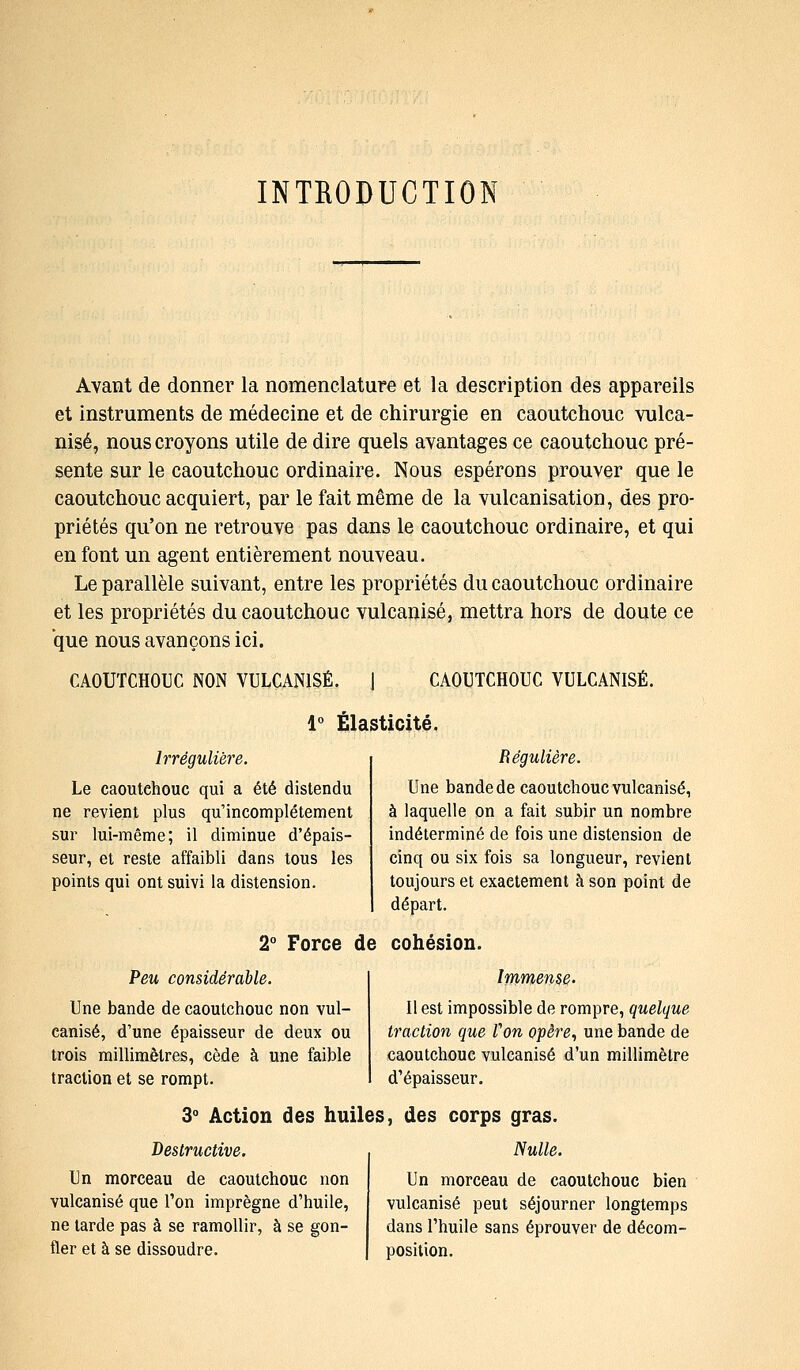 INTRODUCTION Avant de donner la nomenclature et la description des appareils et instruments de médecine et de chirurgie en caoutchouc vulca- nisé, nous croyons utile de dire quels avantages ce caoutchouc pré- sente sur le caoutchouc ordinaire. Nous espérons prouver que le caoutchouc acquiert, par le fait même de la vulcanisation, des pro- priétés qu'on ne retrouve pas dans le caoutchouc ordinaire, et qui en font un agent entièrement nouveau. Le parallèle suivant, entre les propriétés du caoutchouc ordinaire et les propriétés du caoutchouc vulcanisé, mettra hors de doute ce que nous avançons ici. CAOUTCHOUC NON VULCANISÉ. J CAOUTCHOUC VULCANISÉ. 1° Élasticité. Irrégulière. Le caoutehouc qui a été distendu ne revient plus qu'incomplètement sur lui-même; il diminue d'épais- seur, et reste affaibli dans tous les points qui ont suivi la distension. Régulière. Une bande de caoutchouc vulcanisé, à laquelle on a fait subir un nombre indéterminé de fois une distension de cinq ou six fois sa longueur, revient toujours et exactement à son point de départ. 2° Force de cohésion. Peu considérable. Une bande de caoutchouc non vul- canisé, d'une épaisseur de deux ou trois millimètres, cède à une faible traction et se rompt. Immense- Il est impossible de rompre, quelque traction que Von opère, une bande de caoutchouc vulcanisé d'un millimètre d'épaisseur. 3° Action des huiles, des corps gras. Nulle. Un morceau de caoutchouc bien vulcanisé peut séjourner longtemps dans l'huile sans éprouver de décom- position. Destructive. Un morceau de caoutchouc non vulcanisé que Ton imprègne d'huile, ne tarde pas à se ramollir, à se gon- fler et à se dissoudre.