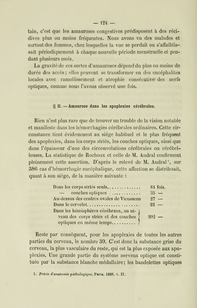 tain, c'est que les amauroses congestives prédisposent à des réci- dives plus ou moins fréquentes. Nous avons vu des malades et surtout des femmes, chez lesquelles la vue se perdait ou s'affaiblis- sait périodiquement à chaque nouvelle période menstruelle et pen- dant plusieurs mois. La gravité de ces sortes d'amauroses dépend du plus ou moins de durée des accès; elles peuvent se transformer en des encéphalites locales avec ramollissement et atrophie consécutive des nerfs optiques, comme nous l'avons observé une fois. § 11. — Amaurose dans les apoplexies cérébrales. Rien n'est plus rare que de trouver un trouble de la vision notable et manifeste dans les hémorrhagies cérébrales ordinaires. Cette cir- constance tient évidemment au siège habituel et le plus fréquent des apoplexies, dans les corps striés, les couches optiques, ainsi que dans l'épaisseur d'une des circonvolutions cérébrales ou cérébel- leuses. La statistique de Rochoux et celle de M. Andral confirment pleinement cette assertion. D'après le relevé de M. Andral1, sur 386 cas d'hémorrhagie encéphalique, cette affection se distribuait, quant à son siège, de la manière suivante : Dans les corps striés seuls 61 fois. — couches optiques , 35 — Au-dessus des centres ovales de Vieussens 27 — Dans le cervelet 22 — Dans les hémisphères cérébraux, au ni- ] veau des corps striés et des couches [ 202 — optiques en même temps / Reste par conséquent, pour les apoplexies de toutes les autres parties du cerveau, le nombre 39. C'est donc la substance grise du cerveau, la plus vasculaire du reste, qui est la plus exposée aux apo- plexies. Une grande partie du système nerveux optique est consti- tuée par la substance blanche médullaire; les bandelettes optiques 1. Précis d'anatomie pathologique, Paris, 1829, t. II.