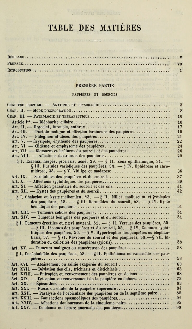 TABLE DES MATIÈRES DÉDICACE , V Préface .. vu Introduction 1 PREMIÈRE PARTIE paupières et sourcils Chapitre premier. — Anatomie et physiologie 3 Chap. II. — Mode d'exploration 8 Chap. III. — Pathologie et thérapeutique 10 Article Ier. — Blépharite ciliaire 10 Art. II. — Orgeolet, furoncle, anthrax 17 Art. III. — Pustule maligne et affection farcineuse des paupières 19 Art. IV. — Phlegmon et abcès des paupières 21 Art. V. — Érysipèle, érythème des paupières 22 Art. VI. — OÊdème et emphysème des paupières ■ 24 Art. VII. — Blessures et brûlures du sourcil et des paupières 26 Art. VIII. — Affections dartreuses des paupières 29 § I. Eczéma, herpès, psoriasis, acné, 29. — § II. Zona ophlhalmique, 31. — § III. Pustules varioliques des paupières, 34. —§ IV. Éphidrose et chro- midrose, 35. — § V. Vitiligo et madarose 36 Art. IX. — Scrofulides des paupières et du sourcil 37 Art. X. — Affections syphilitiques des paupières 39 Art. XI. — Affection parasitaire du sourcil et des cils 41 Art. XII. — Kystes des paupières et du sourcil 42 § I, Chaktzion ou kyste méibomien, 43. — § II. Millet, molluscum et [vésicules des paupières, 48. — § III. Dermoïdes du sourcil, 48. — § IV. Kyste hématique des paupières 51 Art. XIII. — Tumeurs solides des paupières 51 Art. XIV. — Tumeurs bénignes des paupières et du sourcil 51 § I. Tumeurs érectiles ou naevi materni, 51. — § II. Verrues des paupières, 55. — § III. Lipomes des paupières et du sourcil, 55.— § IV. Gommes syphi- litiques des paupières, 56. — § V. Hypertrophie des paupières ou éléphan- tiasis, 57. — § VI. Névrome du sourcil et des paupières, 58.—§ VII. In- duration ou callosités des paupières (tylosis) 58 Art. XV. — Tumeurs malignes ou cancéreuses des paupières 58 § I. Encéphaloïde des paupières, 58. — § II. Epithélioma ou cancroïde des pau- pières 58 Art. XVI. — Abaissement ou saillie exagérée du sourcil 63 Art XVII. — Déviation des cils, trichiasis et distichiasis 63 Art. XVIII. — Entropion ou renversement des paupières en dedans 68 Art. XIX. — Ectropion ou renversement de la paupière en dehors 73 Art. XX. — Êpicanthus 83 Art. XXI. — Ptosis ou chute de la paupière supérieure 84 Art. XXII. — Paralysie de l'orbiculaire des paupières ou de la septième paire 88 Art. XXIII. — Contractions spasmodiques des paupières 91 Art. XXIV. — Affections douloureuses de la cinquième paire 95 Art. XXV. — Coloboma ou fissure anormale des paupières. 98