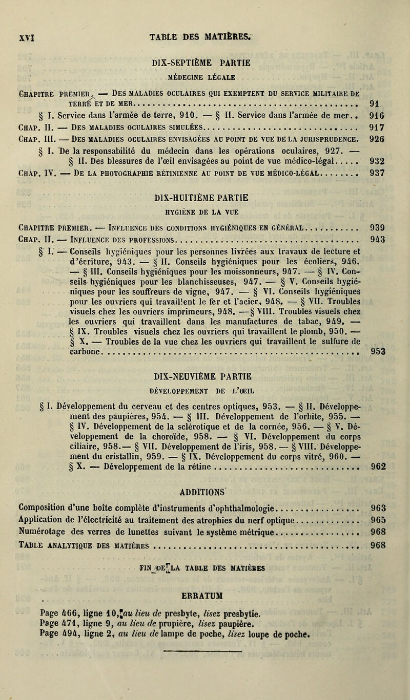 DIX-SEPTIÈME PARTIE médecine légale Chapitre premier, — Des maladies oculaires qui exemptent du service militaire de terréet de mer 91 § I. Service dans l'armée de terre, 910. — § II. Service dans l'armée de mer.. 916 Chap. II. — Des maladies oculaires simulées 917 Chap. III. — Des maladies oculaires envisagées au point de vue de la jurisprudence. 926 § I. De la responsabilité du médecin dans les opérations oculaires, 927. — § II. Des blessures de l'œil envisagées au point de vue médico-légal 932 Chap. IV. — De la photographie rétinienne au point de vue médico-légal 937 DIX-HUITIÈME PARTIE hygiène de la vue Chapitre premier. — Influence des conditions hygiéniques en général. ., 939 Chap. II. — Influence des professions 943 § I. — Conseils hygiéniques pour les personnes livrées aux travaux de lecture et d'écriture, 943. — § H. Conseils hygiéniques pour les écoliers, 946. — § III. Conseils hygiéniques pour les moissonneurs, 947. — § IV. Con- seils hygiéniques pour les blanchisseuses, 947. — § V. Conseils hygié- niques pour les souffreurs de vigne, 947. — § VI. Conseils hygiéniques pour les ouvriers qui travaillent le fer et l'acier, 948. — § VII. Troubles visuels chez les ouvriers imprimeurs, 948. —§ VIII. Troubles visuels chez les ouvriers qui travaillent dans les manufactures de tabac, 949. — § IX. Troubles visuels chez les ouvriers qui travaillent le plomb, 950. — § X. — Troubles de la vue chez les ouvriers qui travaillent le sulfure de carbone 953 DIX-NEUVIÈME PARTIE développement de l'oeil § I. Développement du cerveau et des centres optiques, 953. — § II. Développe- ment des paupières, 954. — § III. Développement de l'orbite, 955. — § IV. Développement de la sclérotique et de la cornée, 956. — § V. Dé- veloppement de la choroïde, 958. — § VI. Développement du corps ciliaire, 958.— § VII. Développement de l'iris, 958.— § VIII. Développe- ment du cristallin, 959. — § IX. Développement du corps vitré, 960. — § X. — Développement de la rétine 962 ADDITIONS Composition d'une boîte complète d'instruments d'ophthalmologie 963 Application de l'électricité au traitement des atrophies du nerf optique 965 Numérotage des verres de lunettes suivant le système métrique 968 Table analytique des matières 968 finjde£la table des matières ERRATUM Page 466, ligne 10,Jou lieu de presbyte, lisez presbytie. Page 471, ligne 9, au lieu de prupière, lisez paupière. Page 494, ligne 2, au lieu de lampe de poche, lisez loupe de poche.