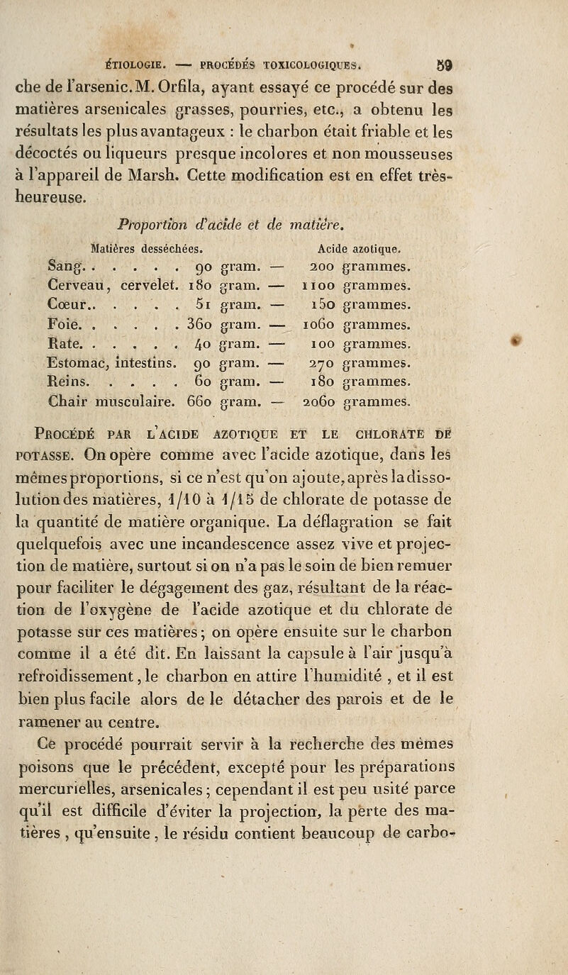 che de l'arsenic.M. Orfila, ayant essayé ce procédé sur des matières arsenicales grasses, pourries, etc., a obtenu les résultats les plus avantageux : le charbon était friable et les décoctés ou liqueurs presque incolores et non mousseuses à l'appareil de Marsh. Cette modification est en effet très- heureuse. Proportion d'acide et de matière. Matières desséchées. Acide azotique. Sang 90 gram. — 200 grammes. Cerveau, cervelet. 180 gram. — 1100 grammes. Cœur.. . . . . 5i gram. — i5o grammes. Foie 36o gram. — 1060 grammes. Rate 4° gram. —■ 100 grammes. Estomac, intestins, go gram. —■ 270 grammes. Reins 60 gram. — 180 grammes. Chair musculaire. 660 gram. — 2060 grammes. Procédé par l'acide azotique et le chlorate dé potasse. On opère comme avec l'acide azotique, dans les mêmes proportions, si ce n'est qu'on ajoute, après la disso- lution des matières, 4/10 à 1/15 de chlorate de potasse de la quantité de matière organique. La déflagration se fait quelquefois avec une incandescence assez vive et projec- tion de matière, surtout si on n'a pas le soin de bien remuer pour faciliter le dégagement des gaz, résultant de la réac- tion de l'oxygène de l'acide azotique et du chlorate dé potasse sur ces matières ; on opère ensuite sur le charbon comme il a été dit. En laissant la capsule à l'air jusqu'à refroidissement, le charbon en attire l'humidité , et il est bien plus facile alors de le détacher des parois et de le ramener au centre. Ce procédé pourrait servir à la recherche des mêmes poisons que le précédent, excepté pour les préparations mercurielles, arsenicales ; cependant il est peu usité parce qu'il est difficile d'éviter la projection, la perte des ma- tières , qu'ensuite, le résidu contient beaucoup de carbo-