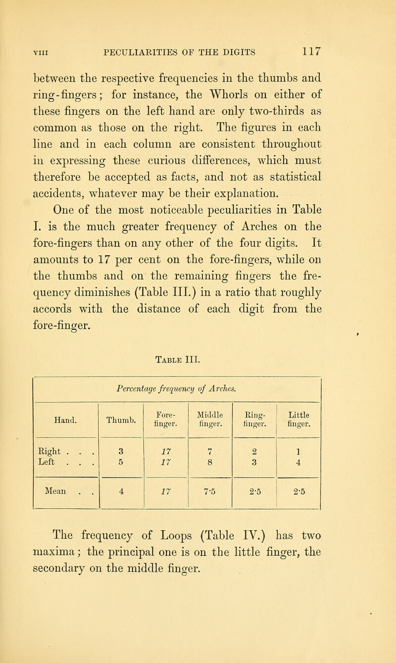 between the respective frequencies in the thumbs and ring-fingers; for instance, the Whorls on either of these fingers on the left hand are only two-thirds as common as those on the ris^ht. The fio^ures in each line and in each column are consistent throughout in expressing these curious differences, which must therefore be accepted as facts, and not as statistical accidents, whatever may be their explanation. One of the most noticeable peculiarities in Table I. is the much greater frequency of Arches on the fore-fingers than on any other of the four digits. It amounts to 17 per cent on the fore-fingers, while on the thumbs and on the remaininor fino-ers the fre- o o quency diminishes (Table III.) in a ratio that roughly accords with the distance of each digit from the fore-finger. Table IIL Percentage frequency of Arches. Hand. Thumb. Fore- finger. Middle finger. Ring- finger. Little finger. Right . . . Left . . . 3 5 17 17 7 8 2 3 1 4 IVIean . . 4 17 7-5 2-5 2-5 The frequency of Loops (Table IV.) has two the principal one is on the little finger, the secondary on the middle finger. maxima