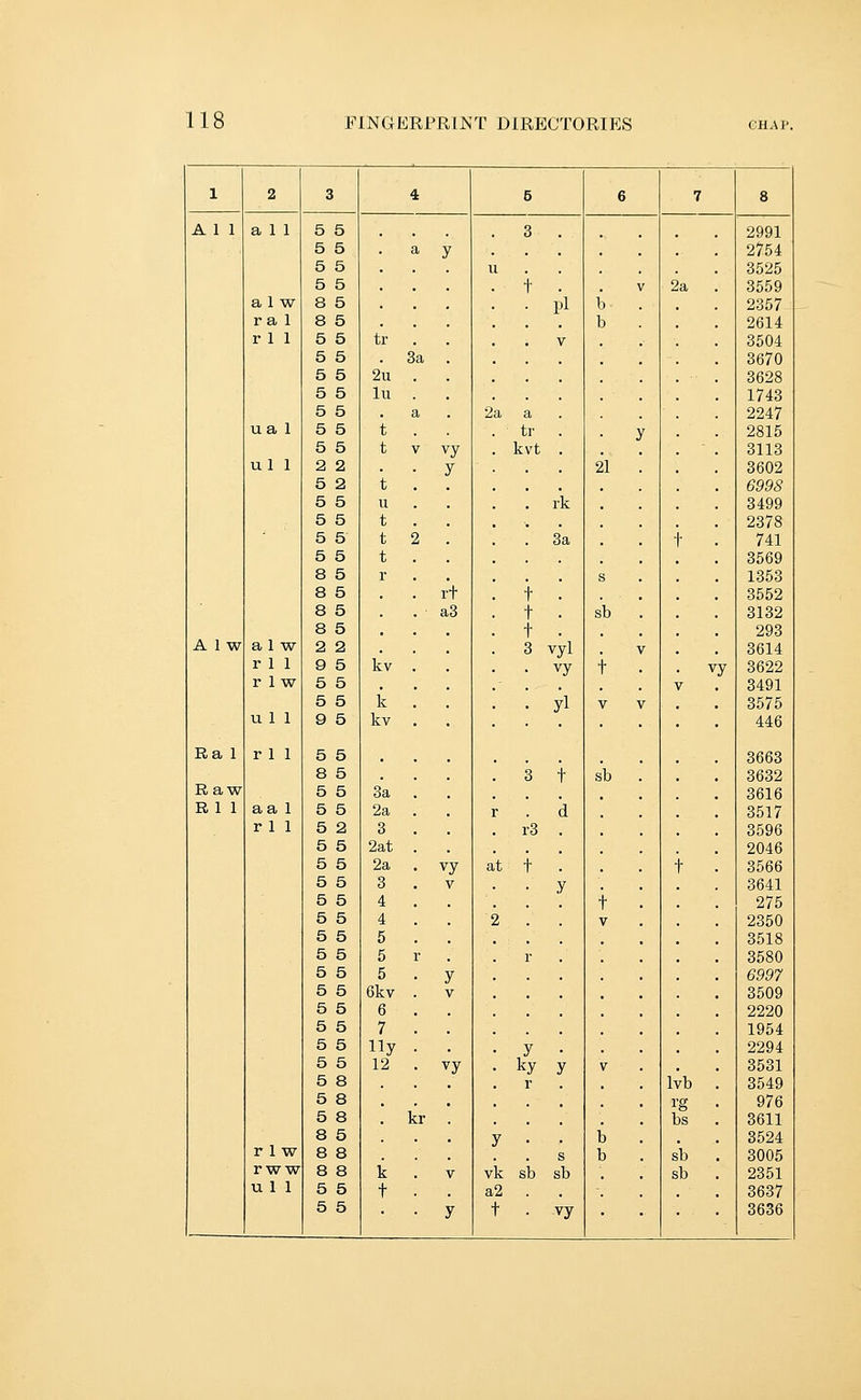 1 2 3 4 6 6 7 8 A 1 1 a 1 1 5 5 3 2991 5 5 a y 2754 5 5 11 8525 5 5 t V 2a '. 3559 a 1 w 8 5 Pl b . 2357 r a 1 8 5 b 2614 r 1 1 5 5 5 5 5 5 5 5 5 5 tr 2u lu 3a a 2a a V 3504 3670 3628 1743 2247 ua 1 5 5 t tr y 2815 5 5 t V vy kvt 3113 ul 1 2 2 5 2 t y 21 '. 3602 6998 5 5 u 1^ , 3499 5 5 t 2378 5 5 t 2 3a T 741 5 5 t 3569 8 5 s 1353 8 5 rt t 3552 8 5 a3 t sb '. 3132 8 5 t 293 A 1 w a 1 w 2 2 3 vyl V 3614 r 1 1 9 5 kv vy t . • vy 3622 r 1 w 5 5 5 5 k yi V V V 3491 3575 VI 1 1 9 5 kv 446 Ra 1 r 1 1 5 5 8 5 3 t sb .' 3663 3632 Raw 5 5 3a 3616 R 1 1 aa 1 r 1 1 5 5 5 2 5 5 2a 3 2at r3 d 3517 3596 2046 5 5 2a vy at + t '. 3566 5 5 3 V y 3641 5 5 4 t '. 275 5 5 4 2 V 2350 5 5 5 3518 5 5 5 3580 5 5 5 y 6997 5 5 6kv V 3509 5 5 6 2220 5 5 7 1954 5 5 iiy y • 2294 5 5 12 vy ky y V 3531 5 8 r Ivb '. 3549 5 8 , rg . 976 5 8 kr b^ . 3611 8 5 y h 3524 r 1 w 8 8 s b . sb '. 3005 rww 8 8 k V vk s'b sb sb . 2351 u 1 1 5 5 5 5 t y a2 t vy 3637 3636