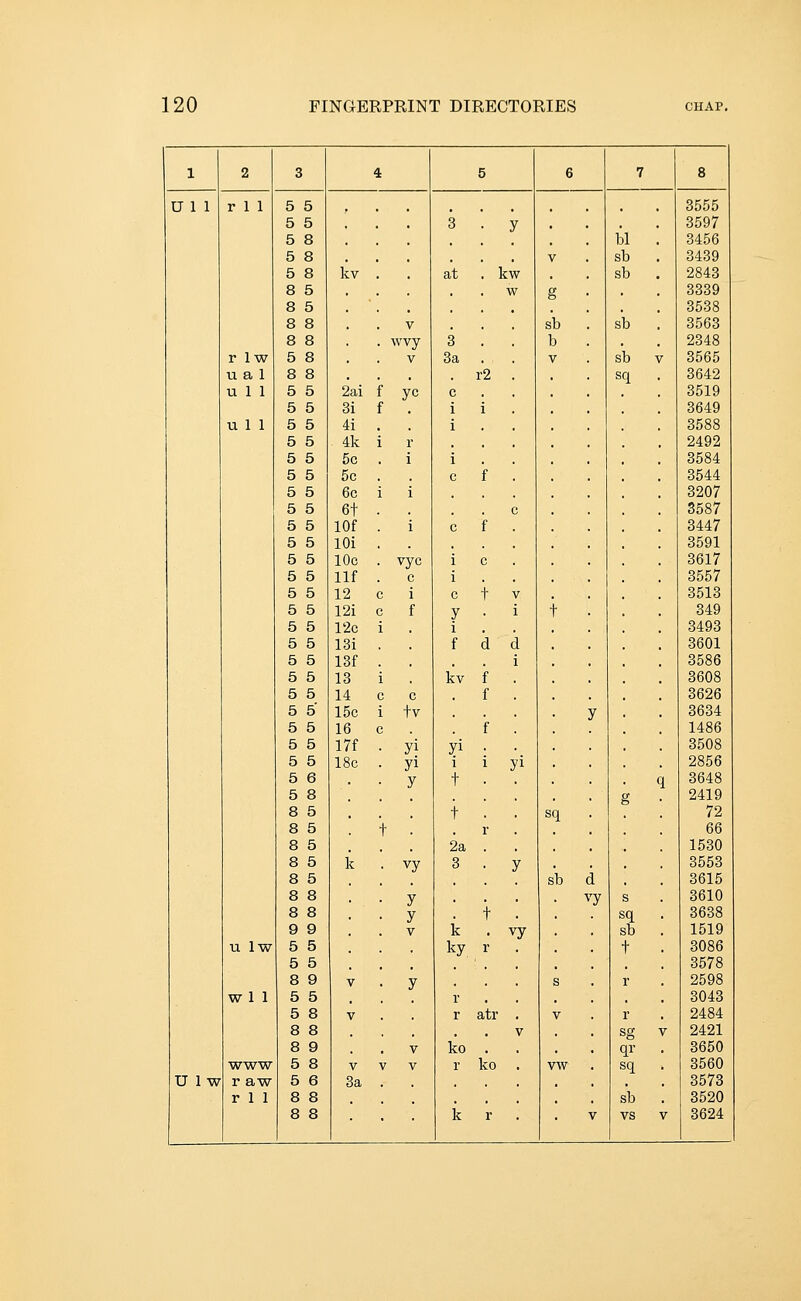 1 2 3 4 5 6 7 8 U 1 1 r 1 1 5 5 . 3555 5 5 3 ■ y 3597 5 8 bl '. 3456 5 8 V sb . 3439 5 8 liv . at . kw sb . 2843 8 5 w g 3339 8 5 3538 8 8 V sb '. sb ; 3563 8 8 wvy 3 b . 2348 r 1 w 5 8 V 3a V sb V 3565 u a 1 8 8 r2 '. sq . 3642 u 1 1 5 5 5 5 2ai i 3i i I y° c i 3519 3649 u 1 1 5 5 5 5 5 5 4i . 4k ] 5c r i i i 3588 2492 3584 5 5 5c c f . 3544 5 5 6c i 3207 5 5 6t . 3587 5 5 lOf i c f . 3447 5 5 lOi 3591 5 5 10c . vyc i c 3617 5 5 llf . c i 3557 5 5 12 c i c t y 3513 5 5 12i ( . f y 349 5 5 12c L i 3493 5 5 13i f d d 3601 5 5 13f 3586 5 5 13 I kv f . 3608 5 5 14 3 C f . 3626 5 5 15c L tv y 3634 5 5 16 c . f '. 1486 5 5 I7f yi y} 3508 5 5 18c yi i i yi 2856 5 6 y t 3648 5 8 g 2419 8 5 t sq . 72 8 5 t '. r 66 8 5 2a 1530 8 5 k ■ vy 3 • y 3553 8 5 sb d 3615 8 8 y , '^T s 3610 8 8 y t '. sq . 3638 9 9 V k ■ vy sb . 1519 u Iw 5 5 5 5 ky 1 t . 3086 3578 8 9 V y s r 2598 wl 1 5 5 r , 3043 5 8 V r atr . V r 2484 8 8 V Sg V 2421 8 9 V ko qr . 3650 www 5 8 V V V r ko '. vw sq . 3560 U 1 w r aw r 1 1 5 6 8 8 3a sb '. 3573 3520 8 8 3624