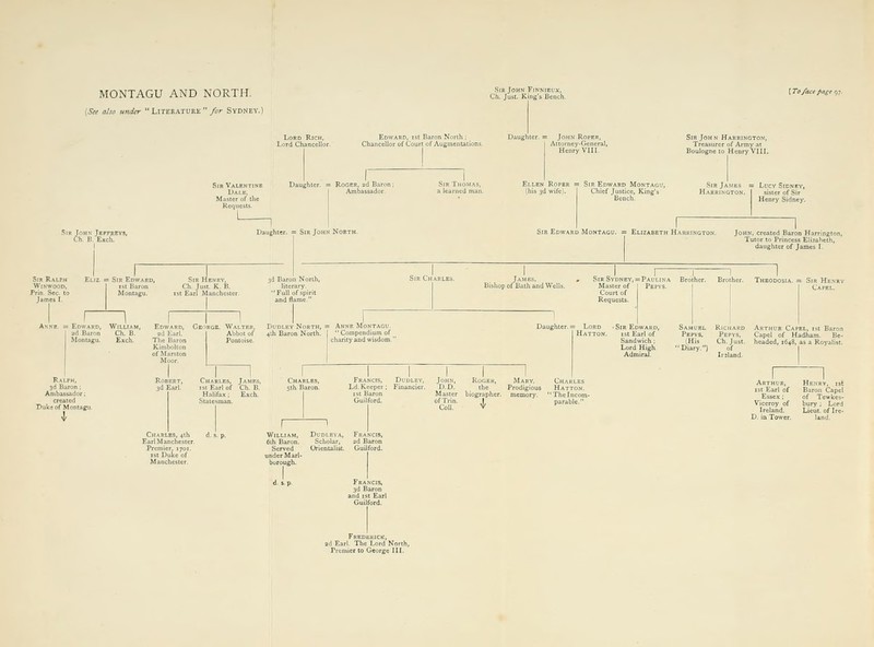 MONTAGU AND NORTIT, (Sen also under  LirERATURE /r Sydn: Sir John Finnieux, Ch. Just. King's Bench. Lord Chancellor.