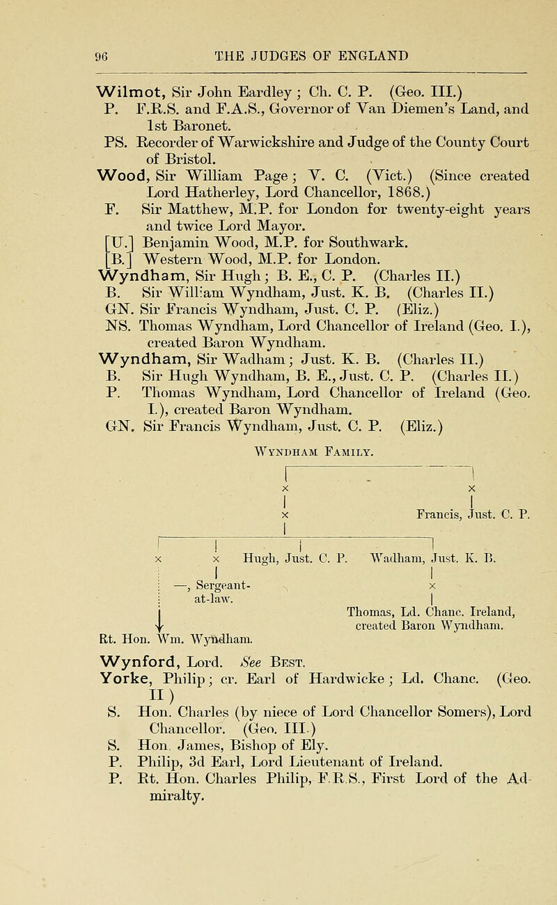 Wilmot, Sir John Eardley; Ch. C. P. (Geo. III.) P. F.R.S. and F.A.S., Governor of Van Diemen's Land, and 1st Baronet. PS. Recorder of Warwickshire and Judge of the County Court of Bristol. Wood, Sir William Page; V. C. (Vict.) (Since created Lord Hatherley, Lord Chancellor, 1868.) F. Sir Matthew, M.P. for London for twenty-eight years and twice Lord Mayor. U.] Benjamin Wood, M.P. for Southwark. B.J Western Wood, M.P. for London. ^A^yndham, Sir Hugh; B. E., C. P. (Charles II.) B. Sir William Wyndham, Just. K. B. (Charles II.) GN. Sir Francis Wyndham, Just. C. P. (Eliz.) NS. Thomas Wyndham, Lord Chancellor of Ireland (Geo. I.), created Baron Wyndham. Wyndham, Sir Wadham; Just. K. B. (Charles II.) B. Sir Hugh Wyndham, B. E., Just. C. P. (Charles 11.) P. Thomas Wyndham, Lord Chancellor of Ireland (Geo. I.), created Baron Wyndham. GN. Sir Francis Wyndham, Just. C. P. (Eliz.) Wyndham Family. X X I I X Francis, Just. C. P. I i X Hugh, Just. C. P. Wadham, Just. K. B. I I —, Sergeant- ,, x at-law. I Thomas, Ld. Chauc. Ireland, created Baron Wyndham. Rt. Hon. Wm. Wyiidham. Wynford, Lord. See Best. Yorke, Philip; cr. Earl of Hardwicke ; Ld. Chanc. (Geo. n) S. Hon. Charles (by niece of Lord Chancellor Somers), Lord Chancellor. (Geo. III.) S. Hon. James, Bishop of Ely. P. Philip, 3d Earl, Lord Lieutenant of Ireland. P. Et. Hon. Charles Philip, FR.S., First Lord of the Ad- miralty.