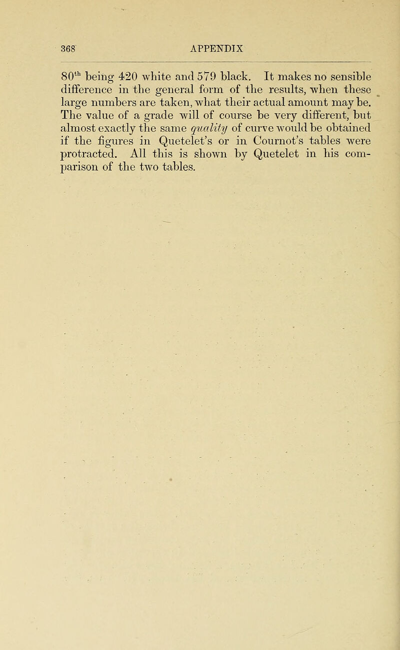 80*'' being 420 white and 579 black. It makes no sensible difference in the general form of the results, when these large numbers are taken, what their actual amount may be. The value of a grade will of course be very different, but almost exactly the same quality of curve would be obtained if the figures in Quetelet's or in Cournot's tables were protracted. All this is shown by Quetelet in his com- parison of the two tables.