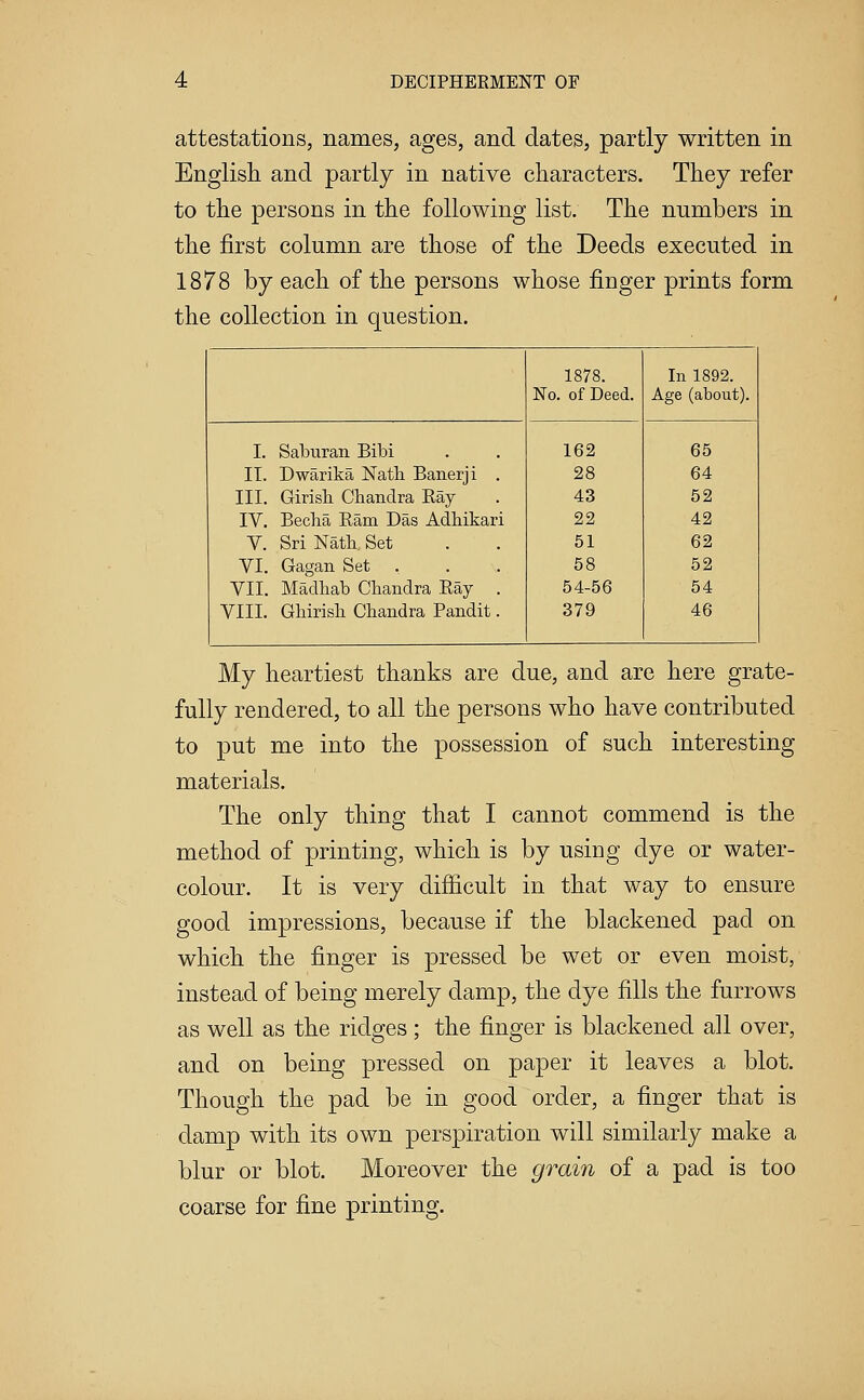attestations, names, ages, and dates, partly written in English and partly in native characters. They refer to the persons in the following list. The numbers in the first column are those of the Deeds executed in 1878 by each of the persons whose finger prints form the collection in question. 1878. In 1892. No. of Deed. Age (about). I. Saburan Bibi 162 65 II. Dwarika Nath Banerji . 28 64 III. Girisb. Cbandra Ray 43 52 IV. Becba Ram Das Adbikari 22 42 V. Sri Nath, Set 51 62 VI. Gagan Set . 58 52 VII. Maclhab Chandra Ray . 54-56 54 VIII. Ghirisb Cbandra Pandit. 379 46 My heartiest thanks are due, and are here grate- fully rendered, to all the persons who have contributed to put me into the possession of such interesting materials. The only thing that I cannot commend is the method of printing, which is by using dye or water- colour. It is very difficult in that way to ensure good impressions, because if the blackened pad on which the finger is pressed be wet or even moist, instead of being merely damp, the dye fills the furrows as well as the ridges ; the finger is blackened all over, and on being pressed on paper it leaves a blot. Though the pad be in good order, a finger that is damp with its own perspiration will similarly make a blur or blot. Moreover the grain of a pad is too coarse for fine printing.