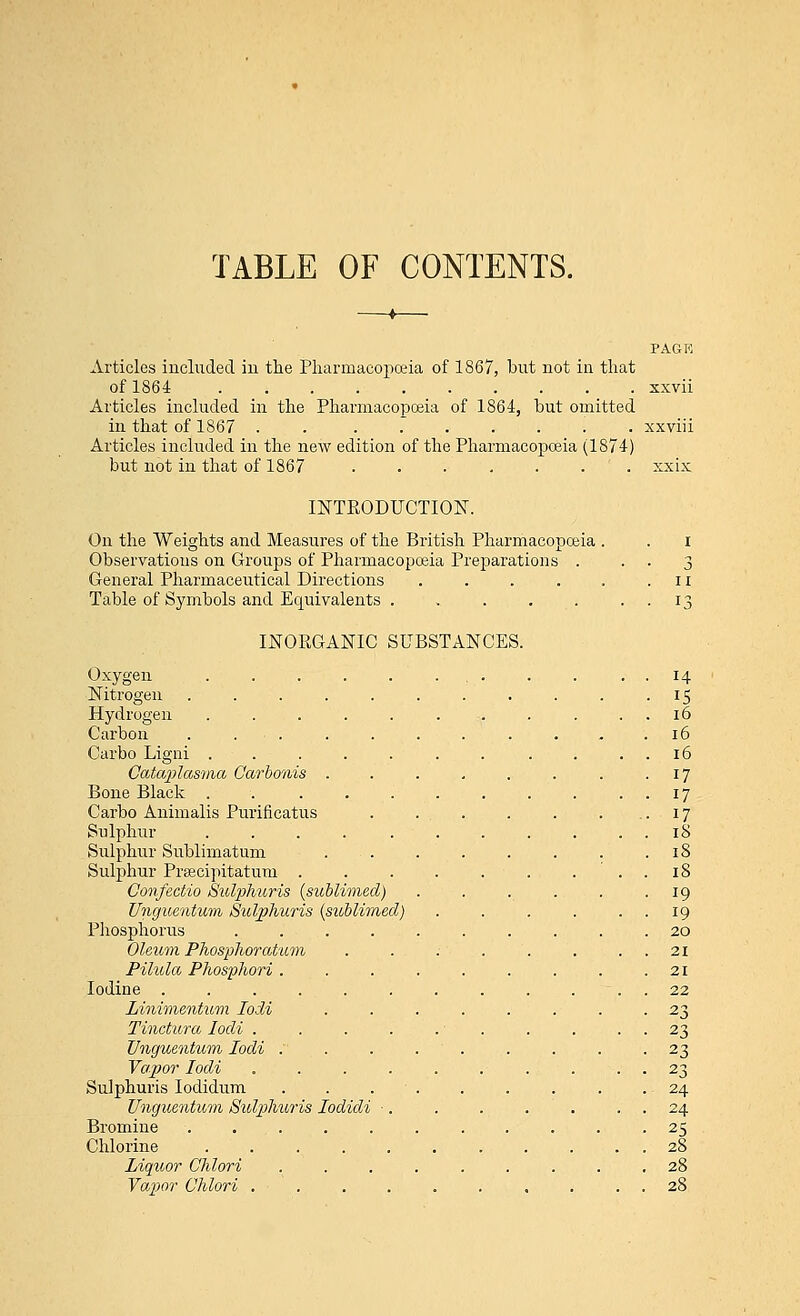 TABLE OF CONTENTS. —♦— PAGE Articles included in the Pharmacopoeia of 1867, but not in that of 1864 xxvii Articles included in the Pharmacopoeia of 1864, but omitted in that of 1867 . . ....... xxviii Articles included in the new edition of the Pharmacopoeia (1874) but not in that of 1867 ....... xxix INTRODUCTION. On the Weights and Measures of the British Pharmacopoeia . . i Observations on Groups of Pharmacopoeia Preparations . • • 3 General Pharmaceutical Directions . . . . . . 11 Table of Symbols and Equivalents . . . . . . . 13 INORGANIC SUBSTANCES. Oxygen 14 Nitrogen . . . . . . . . . . 15 Hydrogen ........... 16 Carbon . . . . . . . . . , .16 Carbo Ligni . . . . . . . . . . . 16 Cataplasma, Carbonis . . . . . . . 17 Bone Black . . 17 Carbo Animalis Purificatus . . . . . . .17 Sulphur .... ....... 18 Sirlphur Sublimatum . . . . . . . .18 Sulphur Preecipitatutu . . . . . . ... 18 Confectio Sutyhuris (sublimed) . . . . . .19 Unguentum Sulphuris (sublimed) . . . . 19 Phosphorus .20 Oleum Phosphoratum . . ; . . . . . 21 Pilula Phospliori . . . . . . . . .21 Iodine . . . . . . . . . . 22 Linimentum Iodi ........ 23 Tinctura Iodi . . . . . ■ . . . . . 23 Unguentum Iodi .' . . . . . . . 23 Vapor Iodi . . . . . . . . . . 23 Sulphuris Iodidum . . . . . . . . .24 Unguentum Sulphuris Iodidi ■. . . . . . . 24 Bromine ........... 25 Chlorine 28 Liquor Chlori ......... 28 Yapor Chlori 28