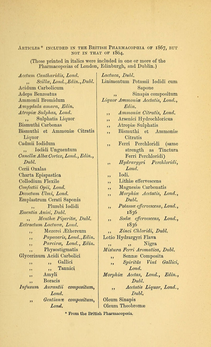 Articles* included in the British Pharmacopceia of 1867, but not in that of 1864. (Those printed in italics were included in one or more of the Pharmacopoeias of London, Edinburgh, and Dublin.) Acetum Cantharidis, Lond. ,, Scillce, Lond., Edin., Buhl, Aeidum Carbolicum Adeps Benzoatus Ammonii Bromidum Amygdala amara, Edin, Atropice Sulphas, Lond. ,, Sulphatis Liquor Bismuthi Carbonas Bismuthi et Ammonias Citratis Liquor Cadinii Iodidum ,, Iodidi Unguentum Canellce Albce Cortex, Lond., Edin., Dubl. Cerii Oxalas Charta Epispastica Collodium Flexile Confectii Opii, Lond. Decoctum Ulmi, Lond. Emplastrum Cerati Saponis ,, Plumbi Iodidi Essentia Anisi, Dubl. ,, Menthce Piperitce, Dubl. Extractum Lactucce, Lond. ,, Mezerei ./Ethereum ,, Papaveris, Lond., Edin, ,, Pareirce, Lond., Edin. ,, Physostigmatis Glycerinum Acidi Carbolici ,, ,, Gallici ,, ,, Tannic} ,, Amyli ,, Boracis Infusum Atirantii compositum, Lond. „ Gentianoe compositum, Lond, Lactuca, Dubl. Linimentum Potassii Iodidi cum Sapone ,, Sinapis compositum Liquor Ammonice Acetatis, Lond., Edin. ,, Ammonice, Citratis, Lond. „ Arsenici Hydrochloricus ,, Atropias Sulphatis ,, Bismuthi et Ammonias Citratis ,, Eerri Perchloridi (same strength as Tinctura Ferri Perchloridi) ,, Hydrargyri Perchloridi, Lond. ,, Iodi. ,, Lithias effervescens ,, Magnesias Oarbonatis ,, Morphice Acetatis, Lond., Dubl. ,, Potassce effervescens, Lond., 1836 ,, Sodce effervescens, Lond., 1836 ,, Zinci Chloridi, Dubl. Lotio Hydrargyri Flava ,, „ Nigra Mistura Ferri Aromatica, Dubl. ,, Sennas Composita ,, Spiritus Vini Gallici, Lond. Morphim Acetas, Lond., Edin., Dubl. „ Acetatis Liquor, Lond., Dubl. Oleum Sinapis Oleum Theobromas From the British Pharmacopoeia.