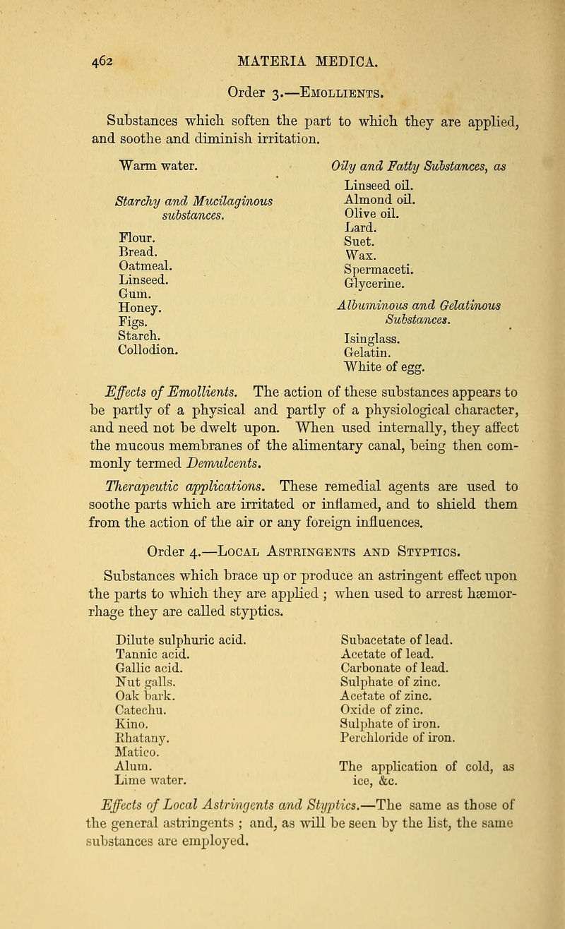 Order 3.—Emollients. Substances which soften the part to which they are applied, and soothe and diminish irritation. Warm water. Starchy and Mucilaginous substances. Flour. Bread. Oatmeal. Linseed. Gum. Honey. Figs. Starch. Collodion. Oily and Fatty Substances, as Linseed ofl. Almond oil. Olive oil. Lard. Suet. Wax. Spermaceti. Glycerine. Albuminous and Gelatinous Substances. Isinglass. Gelatin. White of egg. Effects of Emollients. The action of these substances appears to be partly of a physical and partly of a physiological character, and need not be dwelt upon. When used internally, they affect the mucous membranes of the alimentary canal, being then com- monly termed Demulcents. Therapeutic applications. These remedial agents are used to soothe parts which are irritated or inflamed, and to shield them from the action of the air or any foreign influences. Order 4.—Local Astringents and Styptics. Substances which brace up or produce an astringent effect upon the parts to which they are applied ; when used to arrest hsemor- rhage they are called styptics. Dilute sulphuric acid. Tannic acid. Gallic acid. Nut galls. Oak bark. Catechu. Kino. Khatany. Matico. Alum. Lime water. Subacetate of lead. Acetate of lead. Carbonate of lead. Sulphate of zinc. Acetate of zinc. Oxide of zinc. Sulphate of iron. Perchloride of iron. The application of cold, as ice, &c. Effects of Local Astringents and Styptics.—The same as those of the general astringents ; and, as will be seen by the list, the same .substances are employed.