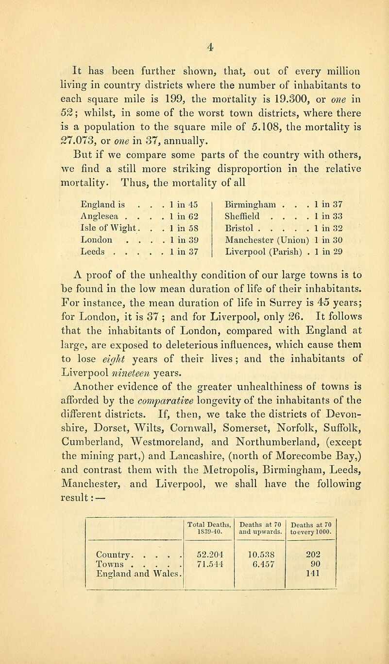 England is . . . 1 in 45 Anglesea . . . . 1 in 62 Isle of Wight. . . 1 in 58 London . . . . 1 in 39 Leeds . . . . . 1 in 37 It has been further shown, that, out of every million living in country districts where the number of inhabitants to each square mile is 199, the mortality is 19.300, or one in 52; whilst, in some of the worst town districts, where there is a population to the square mile of 5.108, the mortality is 27.073, or 07ie in 37, annually. But if we compare some parts of the country with others, we find a still more striking disproportion in the relative mortality. Thus, the mortality of all Birmingham . . . 1 in 37 Sheffield . . . . 1 in 33 Bristol 1 in 32 Manchester (Union) 1 in 30 Liverpool (Parish) . 1 in 29 A proof of the unhealthy condition of our large towns is to be found in the low mean duration of life of their inhabitants. For instance, the mean duration of life in Surrey is 45 years; for London, it is 37 ; and for Liverpool, only 26. It follows that the inhabitants of London, compared with England at large, are exposed to deleterious influences, which cause them to lose eif/kf years of their lives; and the inhabitants of Liverpool nineteen years. Another evidence of the greater unhealthiness of towns is afforded by the comparative longevity of the inhabitants of the different districts. If, then, we take the districts of Devon- shire, Dorset, Wilts, Cornwall, Somerset, Norfolk, Suffolk, Cumberland, Westmoreland, and Northumberland, (except the mining part,) and Lancashire, (north of Morecombe Bay,) and contrast them with the Metropolis, Birmingham, Leeds, Manchester, and Liverpool, we shall have the following result: — Total Deaths, 1839-40. Deaths at 70 and upwards. Deaths at 70 to every 1000. Country Towns England and Wales. 52.204 71.544 10.538 6.457 202 90 141