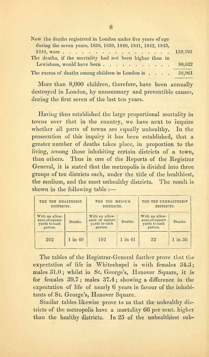 Now the deaths registered in London under five years of age during the seven years, 1838, 1839, 1840, 1841, 1842, 1843, 1844, were 139,593 The deaths, if the mortality had not been higher than in Lewishara, would have been 80,632 The excess of deaths among children in London is ... . 58,961 More than 8,000 children, therefoi'e, have been annually destroyed in London, by unnecessary and preventible causes, during the first seven of the last ten years. Having thus established the large proportional mortality in towns over that in the country, we have next to inquire whether all parts of towns are equally unhealthy. In the prosecution of this inquiry it has been established, that a greater number of deaths takes place, in proportion to the living, among those inhabiting certain districts of a town, than others. Thus in one of the Reports of the Registrar General, it is stated that the metropolis is divided into three groups of ten districts each, under the title of the healthiest, the medium, and the most unhealthy districts. The result is shown in the following table :— the ten healthiest districts; THE TEN JIEDIUM DISTKICTS. THE TEN UNHEALTHIEST DISTBICTS. With an allow- ance of square yards to each person. Deaths. With an allow- ance of square yards to each person. Deaths. With an allow- ance of square yards to each person. Deaths. 202 1 in 49 102 1 in 41 32 1 in 36 The tables of the Registrar-General further prove that the expectation of life in Whitechapel is with females 34.3; males 31.0; whilst in St. George's, Hanover Square, it is for females 39.7 ; males 37.4; showing a difference in the expectation of life of nearly 6 years in favour of the inhabi- tants of St. Geoi'ge's, Hanover Square. Similar tables likewise prove to us that the unhealthy dis- tricts of the metropolis have a mortality 66 per cent, higher than the healthy districts. In 25 of the unhealthiest sub-