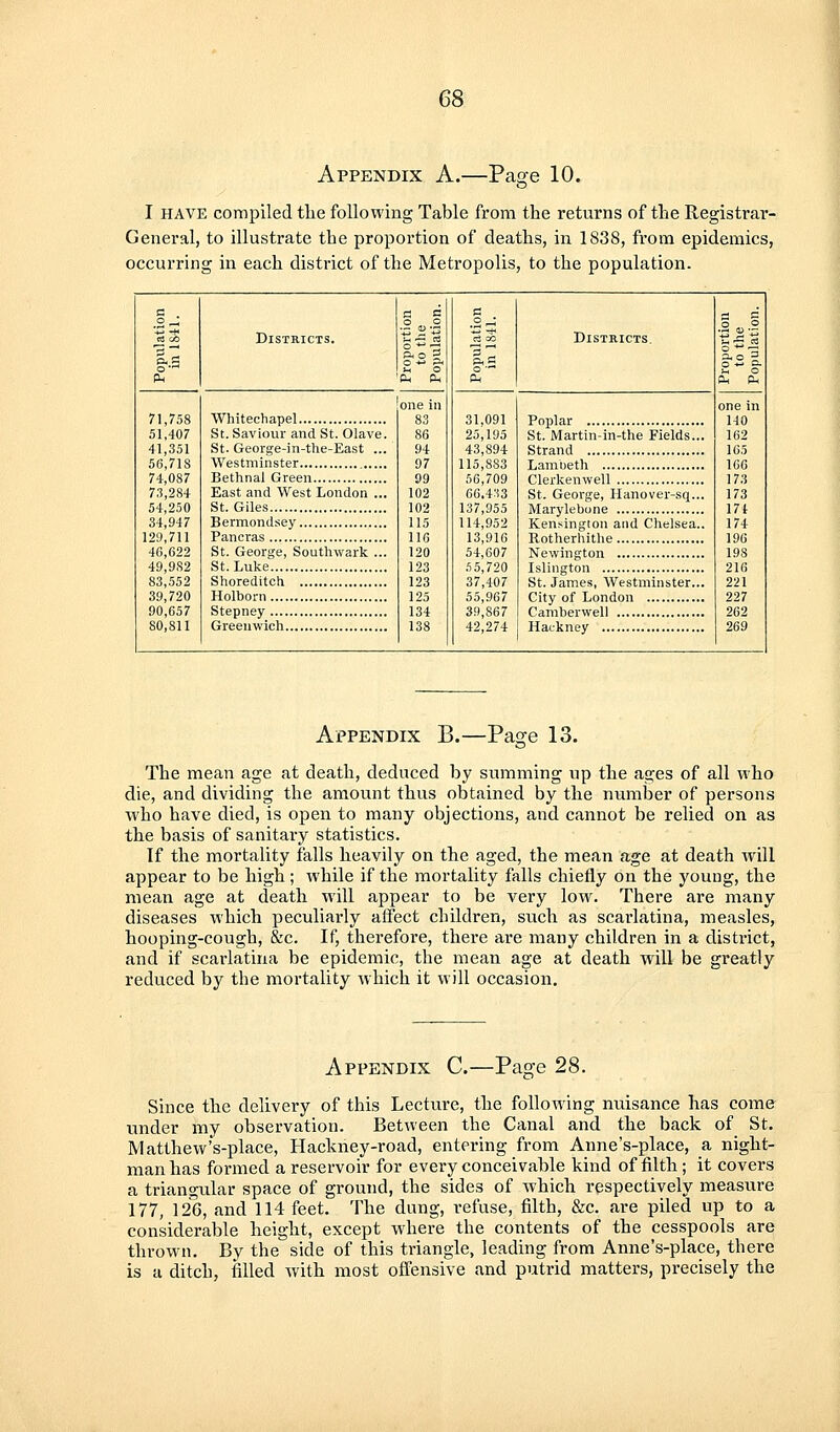 Appendix A.—Page 10. I HAVE compiled tlie following Table from the returns of the Registrar- General, to illustrate the proportion of deaths, in 1838, from epidemics, occurring in each district of the Metropolis, to the population. 71,758 51,407 41,351 56,718 74,087 73,284 54,250 34,947 129,711 46,622 49,982 83,552 39,720 90,657 80,811 Districts. o -^ Whitechapel St. Saviour and St. Olave. St. George-in-the-East ... Westminster Bethnal Green East and West London ... St. Giles Bermondsey Pancras St. George, Southwark ... St. Luke Shoreditch Holborn Stepney Greenwich 94 97 09 102 102 115 110 120 123 123 125 134 138 31,091 25,195 43,894 115,883 56,709 66.4.■^3 137,955 114,952 13,916 54,607 S5,720 37,407 55,967 39,867 42,274 Districts. Poplar St. IVIartin-in-the Fields.. Strand Lambeth Clerkenwell St. George, Hanover-sq.. Marylebune Kensington and Chelsea. Rotherliithe Newington Islington St. James, Westminster.. City of London Caniberwell Hackney 3 a>~ one m 140 162 165 106 173 173 174 174 196 198 216 221 227 262 269 Appendix B.—Page 13. The mean age at death, deduced by summing up the ages of all who die, and dividing the amount thus obtained by the number of persons who have died, is open to many objections, and cannot be relied on as the basis of sanitary statistics. If the mortality falls heavily on the aged, the mean age at death will appear to be high ; while if the mortality falls chiefly on the young, the mean age at death will appear to be very low. There are many diseases which peculiarly affect children, such as scarlatina, measles, hooping-cough, &c. If, therefore, there are many children in a district, and if scarlatina be epidemic, the mean age at death will be greatly reduced by the mortality which it will occasion. Appendix C.—Page 28. Since the delivery of this Lecture, the following nuisance has come under my observation. Between the Canal and the back of St. Matthew's-place, Hackney-road, entering from Anne's-place, a night- man has formed a reservoir for every conceivable kind of filth; it covers a triangiilar space of ground, the sides of which respectively measure 177, 126, and 114 feet. The dung, refuse, filth, &c. are piled up to a considerable height, except where the contents of the cesspools are thrown. By the side of this triangle, leading from Anne's-place, there is a ditch, filled with most offensive and putrid matters, precisely the