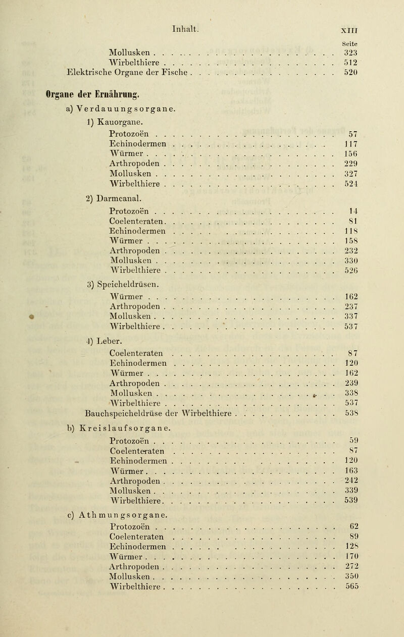 Seite Mollusken . 323 Wirbelthiere . 512 Elektrische Organe der Fische 520 Organe der Ernährung, a) Verdauungsorgane. 1) Kauorgane. Protozoen 57 Echinodermen 117 Würmer 156 Arthropoden 229 Mollusken 327 Wirbelthiere 524 2) Darmcanal. Protozoen 14 Coelenteraten 81 Echinodermen 118 Würmer 158 Arthropoden 232 Mollusken 330 Wirbelthiere 526 3) Speicheldrüsen. Würmer 162 Arthropoden 237 Mollusken 337 Wirbelthiere * 537 4) Leber. Coelenteraten 87 Echinodermen 120 Würmer 162 Arthropoden 239 Mollusken «... 338 Wirbelthiere 537 Bauchspeicheldrüse der Wirbelthiere . .' 538 b) Kreislaufsorgane. Protozoen 59 Coelenteraten 87 Echinodermen 120 Würmer 163 Arthropoden 242 Mollusken 339 Wirbelthiere 539 c) Ath mun gs organe. Protozoen 62 Coelenteraten 89 Echinodermen 128 Würmer 170 Arthropoden 272 Mollusken 350 Wirbelthiere 565