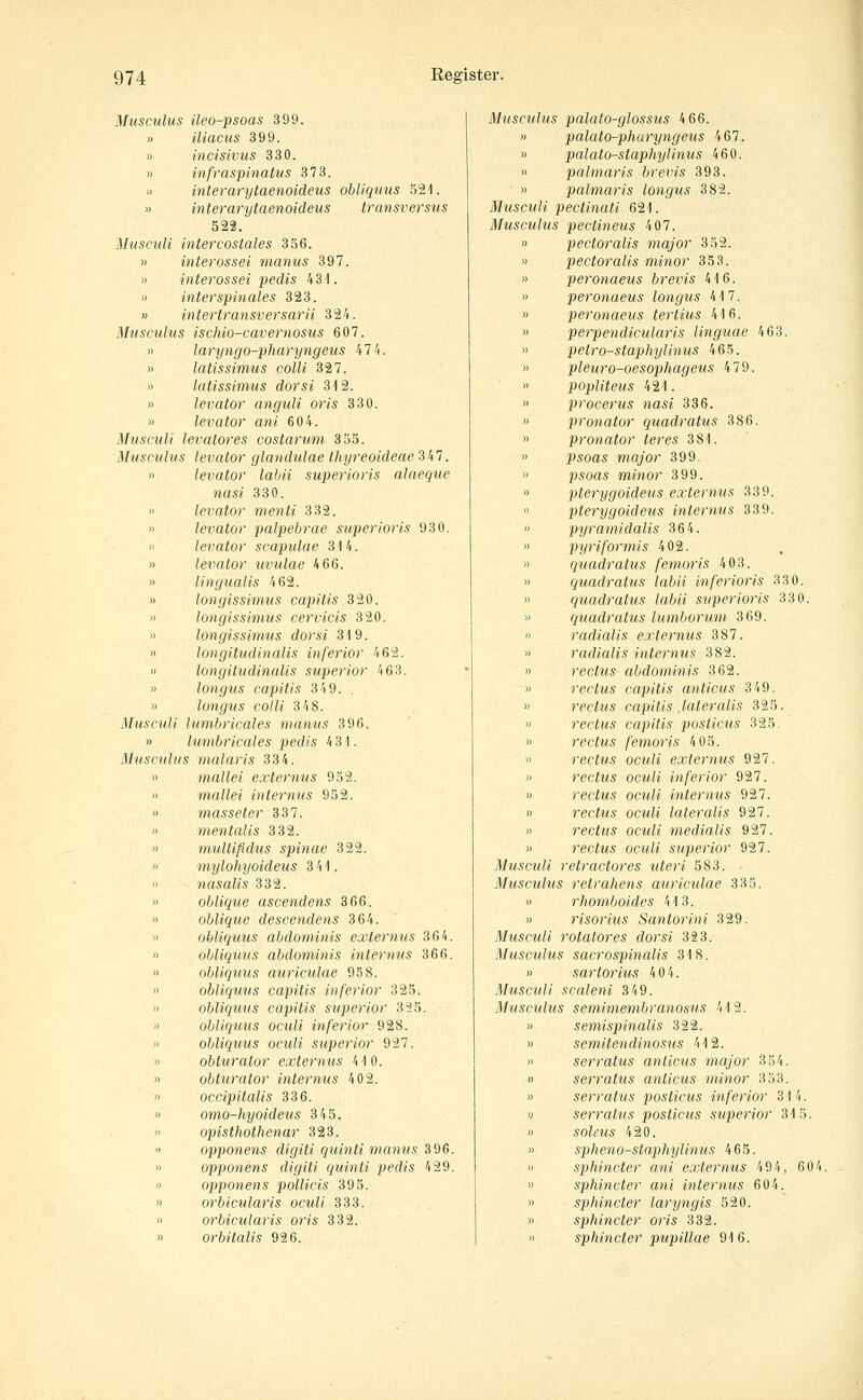 Musculus ileo-psoas 399. iliacus 399. incisivus 330. infraspinatus 373. interarytaenoideus obliquus 521. mterarytaenoideus transversus 522. Musculi intercostales 356. » interossei manus 397. « interossei pedis 431. » interspinales 323. » intertransversarii 324. Musculus ischio-cavernosus 607. » laryngo-pharyngeus 47 4. » latissimus colli 327. » latissimus dorsi 312. » levator anguli oris 330. » levator ani 604. Musculi levator es costarum 355. Musculus levator glandulae thyreoideae 347. » levator labii superioris alaeque nasi 330. » levator menti 332. » levator palpebrae superioris 930. )) levator scapulae 314. » levator uvulae 4 66. » lingualis 462. » longissimus capitis 320. » longissimus cervicis 320. » longissimus dorsi 319. » longitudinalis inferior 462. » longitudinalis superior 463. » longus capitis 349. . » longus colli 3 48. Musculi lumbricales manus 396. » lumbricales pedis 4 31. Musculus malaris 334. » mallei externus 952. » mallei internus 952. » masseter 337. » mentalis 332. » multifldus Spinae 322. » mylohyoideus 341. » nasalis 332. » oblique ascendens 366. » oblique descendens 364. » obliquus abdominis externus 364. » obliquus abdominis internus 366. » obliquus auriculae 958. » obliquus capitis inferior 325. » obliquus capitis superior 325. » obliquus oculi inferior 928. » obliquus oculi superior 927. » obturator externus 410. » obturator internus 402. » occipitalis 336. » omo-hyoideus 345. » opisthothenar 323. » opponens digiti quinti manus ä^JG. » opponens digiti quinti pedis 429. « opponens pollicis 395. » orbicularis oculi 333. » orbicularis oris 332. » orbitalis 926. Musculus palato-glossus 4 66. » palato-pharyngeus 467. « palato-staphylinus 460. » palmaris brevis 393. » palmaris longus 382. Musculi pectinati 621. Musculus pectineus 407. » pectoralis major 352. » pectoralis minor 353. » peronaeus breins 416. » peronaeus longus 417. » peronaeus tertius 416. » perpendicularis linguae 463. » petro-staphylinus 465. » pleuro-oesopliageus 479. » popliteus 421. » procerus nasi 336. » Pronator quadratus 386. » Pronator teres 381. » psoas major 399. » psoas minor 399. » pterygoideus externus 339. » pterygoideus internus 339. » pyramidalis 364. » pyriformis 402. » quadratus femoris 403. » quadratus labii inferioris 330. » quadratus labii superioris 330. » quadratus lumborum 369. « radialis externus 387. » radialis internus 382. » rectus abdominis 362. » rectus capitis anticus 349. » rectus capitis .lateralis 325. » rectus capitis posticus 325. >) rectus femoris 4 05. » rectus oculi externus 927. » rectus oculi inferior 927. » rectus oculi internus 927. » rectus oculi lateralis 927. » rectus oculi medialis 927. » rectus oculi superior 927. Musculi retractores uteri 583. Musculus retrahens auriculae 335. » rhomboides 413. » risorius Santorini 329. Musculi rotatores dorsi 323. Musculus sacrospinalis 318. » sartorius 404. Musculi scaleni 349. Musculus semimembranosus 412. » semispinalis 322. » semitendinosus 412. » serratus anticus major 354. » serratus anticus minor 353. » serratus posticus inferior 314. >) serratus posticus superior 315. » soleus 420. « spheno-staphylinus 465. » sphincter ani externus 494, 604. >> sphincter ani internus 604. » sphincter laryngis 520. » sphincter oris 332. » sphincter pupillae 916.
