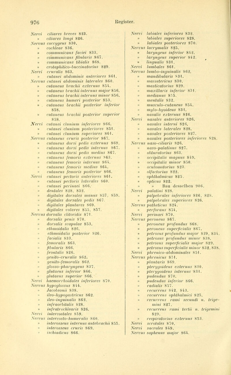 Nervi » Nervus Nervi » Nervus 2fervi Nenms Nervi Nervus Nervi Nervus Nervi Nervus ciliares breves 823. ciliares longi 826. coccygeus 830. Cochleae 836. communicans faciei 833. communicans fibularis 867. communicans tibialis 868. crotaphitico-buccinatorius 829. cruralis 863. cutanei abdominis anteriores 8öl. cutanei abdominis laterales 860. cutaneus brachii externus 854. cutaneus brachii internus major 8ö6. cutaneus brachii internus minor 856. cutaneus humeri posterior 853. cutaneus brachii posterior inferior 858. cutaneus brachii posterior superior 858. cutanei clunium inferiores 866. cutanei clunium posteriores 851. cutanei clunium superior es 861. cutaneus cruris posterior 867. cutaneus dorsi pedis externus 869. cutaneus dorsi pedis internus 867. cutaneus dorsi pedis medius 867. cutaneus femoris externus J<63. cutaneus femoris internus 864. cutaneus femoris medius 864. cutaneus femoris posterior 866. cutanei pectoris anteriores 86-). cutanei pectoris laterales 860. cutanei perinaei 866.- dentales 828, 832. digitales dorsales manus S57, 859. digitales dorsales pedis 867. digitales plantares 869. digitales volares 855, 857. dorsalis clitoridis 871. dorsalis penis 870. dorsalis scapulae 853. ethmoidalis 826. ethmoidalis posterior 826. facialis 833. femoralis 863. fibularis 866. frontalis 826. genito-cruralis 862. genito-femoralis 862. glosso-pharyngeus 837. glutaeus inferior 866. glutaeus superior 866. haemorrhoidales inferiores 870. hypoglossus 844. Jacobsonii 838. ileo-hypogastricus 862. ileo-inguinalis 862. infraorbitalis 828. infratrochlearis 826. intercostales 859. intercosto-humeralis 860. interosseus internus antebrachü 855. interosseus cruris 869. ischiadicus 866. Nervi Nervus Nervi Nervus Nervi Nervus Nervi Nervus Nervi Nervus Nervi Nervus Nervi Nervi Nervus labiales inferiores 832. labiales superiores 828. labiales posteriores 87 0. lacrymalis 825. laryngeus inferior 842. laryngeus superior 842. lingualis 831. lumbales 861. lumbo-inguinalis 862. mandibularis S 31. massetericus 830. masticatorius 829. maxillaris inferior 831. medianus 85 5. mentalis 832. musculo-cutaneus 854. mylo-hyoideus 831. nasalis externus 826. nasales anteriores 826, nasales interni 826. nasales laterales 828. nasales posteriores 827. nasales posteriores inferiores 828. naso-ciliaris 826. naso-palatinus 827. obturatorius 863. occipitalis magnus 849, occipitalis minor 850. oculomotorius 823, olfactorius 822. ophthalmicus 825. opticus 822. » Bau desselben 906. palatini 828. palpebrales inferiores 826, 828. palpebrales superiores 826. patheticus 824. perforans 854. perinaei 870. peroneus 867. peroneus profundus 868. peroneus superficialis 867. petrosus profundus major 829, 834. petrosus profundus minor 838. petrosus superficialis major 829. petrosus superficialis minor 832, 838. phrenico-abdominales 851. phrenicus 8 51. plantaris 869. pterygoideus externus 83 0. pterygoideus internus 831. pudendus 870. pudendus inferior 866. radialis 857. recurrens 842, 843. recurrens ophtlialmici 825. recurrens rami secundi n. trige- mini 827. recurrens rami tertii n. trigemini 829. respiratorius externus 853. scrotales 870. sacrales 849. saphenus major 864.
