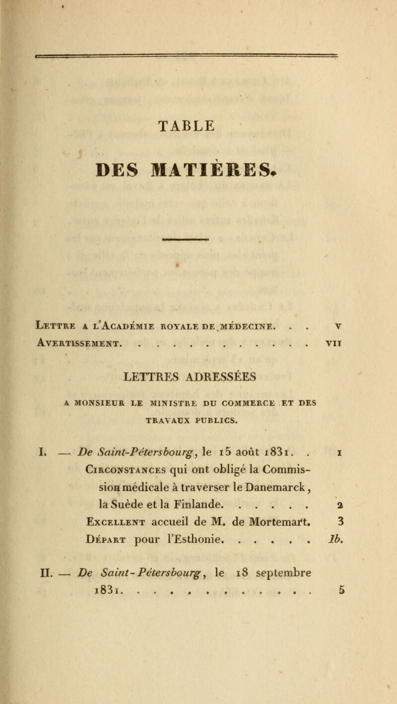 TABLE DES MATIÈRES. Lettre a l'Académie royale de médecine. . . v Avertissement vu LETTRES ADRESSÉES A monsieur le ministre du commerce et des TRAVAUX PUBLICS. I. — De Saint-Pétersbourg, le i5 août i83i. . I Circonstances qui ont obligé la Commis- sion médicale à traverser le Danemarck, la Suède et la Finlande 2 Excellent accueil de M. de Mortemar't. 3 Départ pour l'Esthonie lb. II. — De Saint-Pétersbourg, le 18 septembre i83i 5