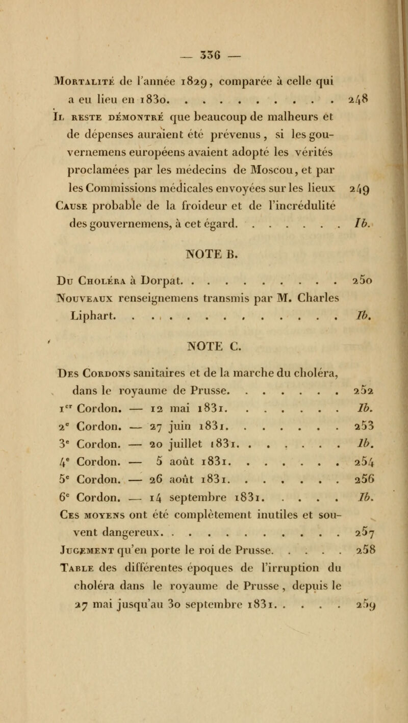 _ 356 — Mortalité de l'année 1829, comparée à celle qui a eu lieu en i83o 248 Il reste démontré que beaucoup de malheurs et de dépenses auraient été prévenus, si lesgou- vernemens européens avaient adopté les vérités proclamées par les médecins de Moscou, et par les Commissions médicales envoyées sur les lieux 2/19 Cause probable de la froideur et de l'incrédulité des gouvernemens, à cet égard Ib. NOTE B. Du Choléra à Dorpat 2 5o Nouveaux renseignemens transmis par M. Charles Liphart. Ib, NOTE C. Des Cordons sanitaires et de la marche du choléra, dans le royaume de Prusse 232 icr Cordon. — 12 mai i83i Ib. 2e Cordon. — 27 juin i83i 253 3e Cordon. — 20 juillet i83i Ib. 4e Cordon. — 5 août i83i 254 5e Cordon. — 26 août i83i 256 6e Cordon. — 14 septembre i83i Ib. Ces moyens ont été complètement inutiles et sou- vent dangereux 257 Jugement qu'en porte le roi de Prusse 258 Table des différentes époques de l'irruption du choléra dans le royaume de Prusse , depuis le 27 mai jusqu'au 3o septembre i83i 25y