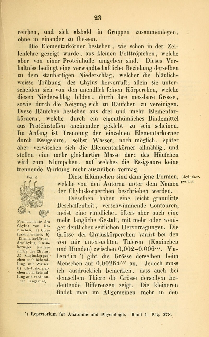 reichen, und sich alsbald in Gruppen zusammenlesen, ohne in einander zu fliessen. Die Elementarkörner bestehen , wie schon in der Zel- lenlehre gezeigt wurde, aus kleinen Fetttröpfchen, welche aber von einer Proteinhülle umgeben sind. Dieses Ver- hältniss bedingt eine verwandtschaftliche Beziehung derselben zu dem staubartigen Niederschlag, welcher die bläulich- weisse Trübung des Chylus hervorruft; allein sie unter- scheiden sich von den unendhch feinen Körperchen, welche diesen Niederschlag bilden, durch ihre messbare Grösse, sowie durch die Neigung sich zu Häufchen zu vereinigen. Diese Häufchen bestehen aus drei und mehr Elementar- körnern, welche durch ein eigenthümliches Bindemittel aus ProteinstofFen aneinander geklebt zu sein scheinen. Im Anfang ist Trennung der einzelnen Elementarkörner durch Essigsäure, selbst Wasser, noch möglich, später aber verwischen sich die Elementarkörner allmählig, und stellen eine mehr gleichartige Masse dar; das Häufchen wird zum Klümpchen, auf welches die Essigsäure keine trennende Wirkung mehr auszuüben vermag. Fig. 9. Diese Klümpchen sind dann jene Formen, chyiuskör- ^'f f f ^ ^, welche von den Autoren unter dem Namen ^'^'' ''* \ der Chyluskörperchen beschrieben werden, t Dieselben haben eine leicht granulirte ^-^ Beschaffenheit, verschwimmende Contouren, ^ A ^|B meist eine rundliche, öfters aber auch eine Formeiemenfe\ies mohr längücho Gcstalt, mit mehr oder weni- Sfnchen a^ ch^- §^^ dcutHchen seitlichen Hervorragungen. Die luskörperchen, b) Grösse dcr Chvluskörpcrchen variirt bei den Elemcntarkörner . < i . mi • /tt- ' 1 des Chylus, c) lein- vou mir untersuchteu Ihieren (Kanmchen sSfL St: und Hunden) zwischen 0,002-0,006'. V a- A) chyiuskorper- leutiu *) ffibt dio Grösse derselben beim chen nach Behand- r r\ /\/\r\n r t i i lung mit Wasser, Menscheu aui 0,002o4' an. Jedoch muss dienenJirßehTnd- Jch ausdrücklich bemerken, dass auch bei iun§ mit verdünn- demselbcn Thicro die Grösse derselben he- ter Essigsaure, i i •/¥• deutende Differenzen zeigt. Die kleineren findet man im Allgemeinen mehr in den *) Repertorium für Anatomie und Physiologie. Band 1, Pag. 278.