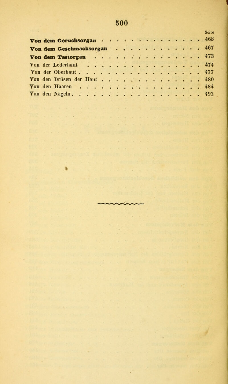 800 Seite Von dem Geruchsorgran ^6^ Von dem Geschmacksorgan 467 Von dem Tastorgan 473 Von der Lederhaut 474 Von der Oberhaut 477 Von den Drüsen der Haut 480 Von den Haaren 484 Von den Nägeln 493