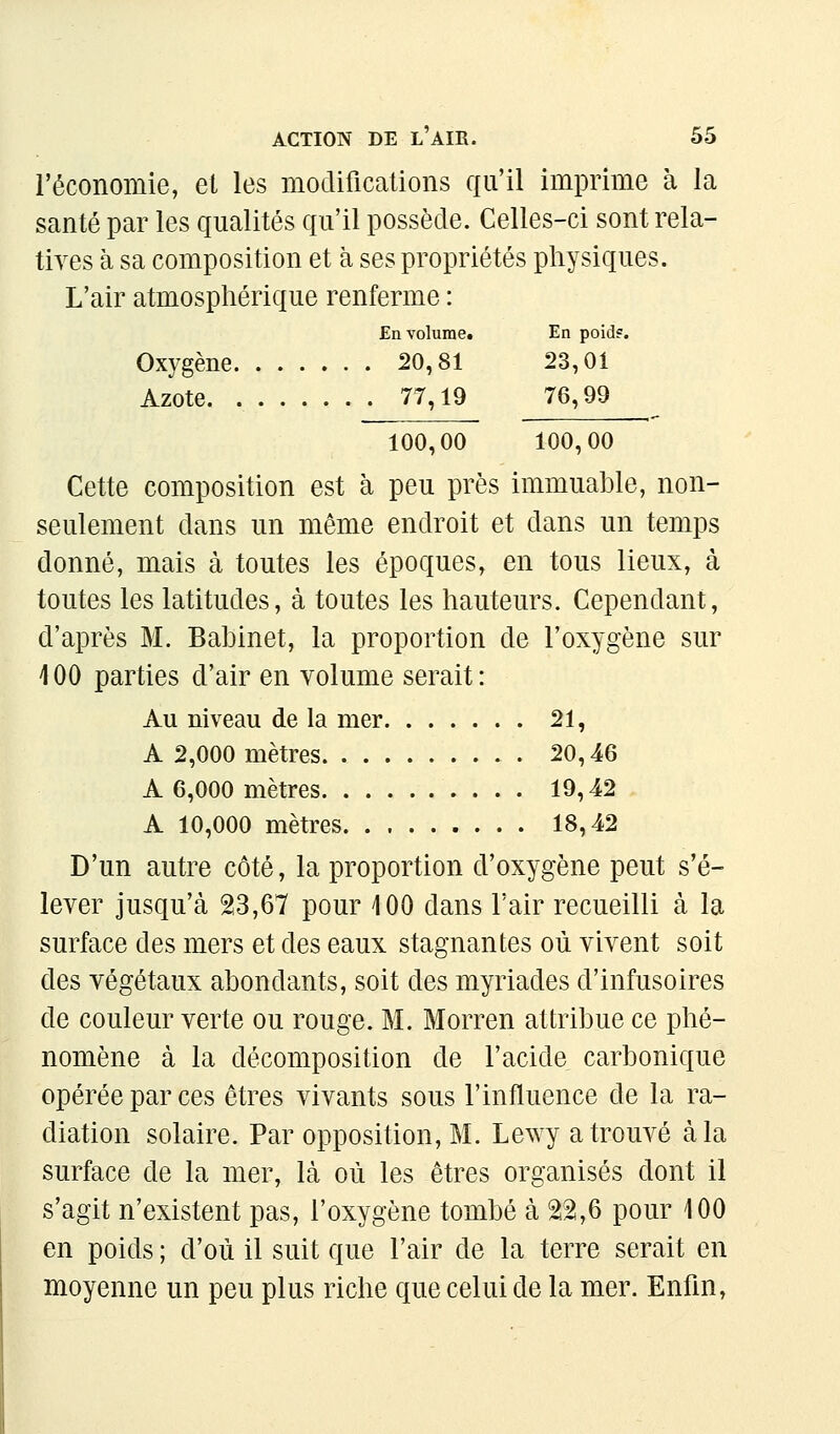 l'économie, et les modifications qu'il imprime à la santé par les qualités qu'il possède. Celles-ci sont rela- tives à sa composition et à ses propriétés physiques. L'air atmosphérique renferme : En volume. En poids. Oxygène 20,81 23,01 Azote. 77,19 76,99 100,00 100,00 Cette composition est à peu près immuable, non- seulement dans un même endroit et dans un temps donné, mais à toutes les époques, en tous lieux, à toutes les latitudes, à toutes les hauteurs. Cependant, d'après M. Bahinet, la proportion de l'oxygène sur 100 parties d'air en volume serait: Au niveau de la mer 21, A 2,000 mètres 20,46 A 6,000 mètres 19,42 A 10,000 mètres 18,42 D'un autre côté, la proportion d'oxygène peut s'é- lever jusqu'à 23,67 pour 100 dans l'air recueilli à la surface des mers et des eaux stagnantes où vivent soit des végétaux abondants, soit des myriades d'infusoires de couleur verte ou rouge. M. Morren attribue ce phé- nomène à la décomposition de l'acide carbonique opérée par ces êtres vivants sous l'influence de la ra- diation solaire. Par opposition, M. Lewy a trouvé à la surface de la mer, là où les êtres organisés dont il s'agit n'existent pas, l'oxygène tombé à 22,6 pour 100 en poids ; d'où il suit que l'air de la terre serait en moyenne un peu plus riche que celui de la mer. Enfin,