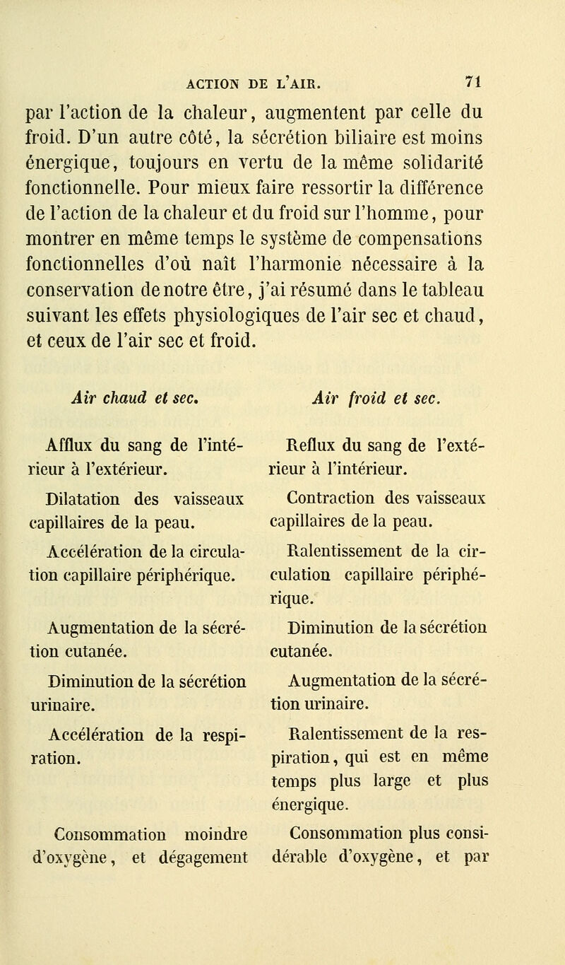 par l'action de la chaleur, augmentent par celle du froid. D'un autre côté, la sécrétion biliaire est moins énergique, toujours en vertu de la même solidarité fonctionnelle. Pour mieux faire ressortir la différence de l'action de la chaleur et du froid sur l'homme, pour montrer en même temps le système de compensations fonctionnelles d'où naît l'harmonie nécessaire à la conservation de notre être, j'ai résumé dans le tableau suivant les effets physiologiques de l'air sec et chaud, et ceux de l'air sec et froid. Air chaud et sec. Air froid et sec. Afflux du sang de l'inté- rieur à l'extérieur. Dilatation des vaisseaux capillaires de la peau. Accélération de la circula- tion capillaire périphérique. Augmentation de la sécré- tion cutanée. Diminution de la sécrétion urinaire. Accélération de la respi- ration. Consommation moindre d'oxygène, et dégagement Reflux du sang de l'exté- rieur à l'intérieur. Contraction des vaisseaux capillaires de la peau. Ralentissement de la cir- culation capillaire périphé- rique. Diminution de la sécrétion cutanée. Augmentation de la sécré- tion urinaire. Ralentissement de la res- piration, qui est en même temps plus large et plus énergique. Consommation plus consi- dérable d'oxygène, et par