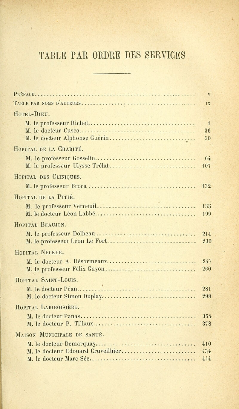 TABLE PAR ORDRE DES SERVICES Préface v Table par noms d'auteurs ix HOTEL-DlEU. M. le professeur Richet 1 M. le docteur Cusco 36 M. le docteur Alphonse Guérin 50 Hôpital de la Charité. M. le professeur Gosselin 64 M. le professeur Ulysse Trélat 107 Hôpital des Cliniques. M. le professeur Broca 132 Hôpital de la Pitié. M. le professeur Verneuil 135 M. le docteur Léon Labbé „ 199 Hôpital Beaujon. M. le professeur Dolbeau 21.1 M. le professeur Léon Le Fort 230 Hôpital Neckeb. M. le docteur A. Désormeaux 247 M. le professeur Félix Guyon 260 Hôpital Saint-Louis. M. le docteur Péan 281 M. le docteur Simon Duplay 298 Hôpital Labiboisièbe. M. le docteur Panas 354 M. le docteur P. Tillaux 378 Maison Municipale de santé. M. le docteur Demarquay 410 M. le docteur Edouard Cruveilhier 4 34 M. le docteur Marc Sée 4ï4