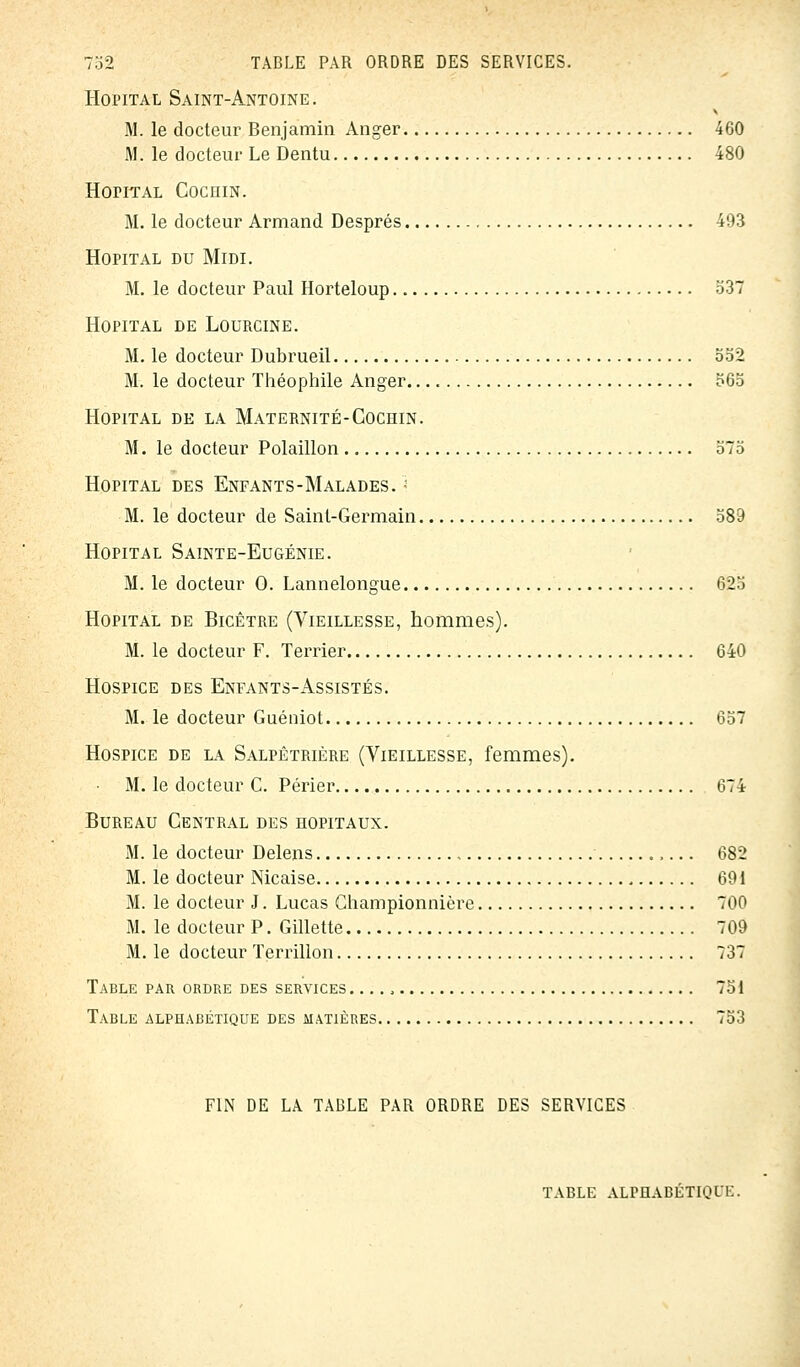 Hôpital Saint-Antoine. M. le docteur Benjamin Anger 460 M. le docteur Le Dentu 480 HoriTAL Cocuin. M. le docteur Armand Després 493 Hôpital du Midi. M. le docteur Paul Horteloup 537 Hôpital de Lourcine. M. le docteur Dubrueil 552 M. le docteur Théophile Anger. 565 Hôpital de la Maternité-Gochin. M. le docteur Polaillon 575 Hôpital des Enfants-Malades. • M. le docteur de Saint-Germain 589 Hôpital Sainte-Eugénie. M. le docteur 0. Lannelongue 625 Hôpital de Bicêtre (Vieillesse, hommes). M. le docteur F. Terrier 640 Hospice des Enfants-Assistés. M. le docteur Guéniot 657 Hospice de la Salpétrière (Vieillesse, femmes). M. le docteur C. Périer 674 Bureau Central des hôpitaux. M. le docteur Delens 682 M. le docteur Nicaise 691 M. le docteur J. Lucas Championnière 700 M. le docteur P. Gillette 709 M. le docteur Terrillon 737 Table par ordre des services ...., 751 Table alphabétique des matières 753 FIN DE LA TABLE PAR ORDRE DES SERVICES TABLE ALPflABÉTIOl'K.