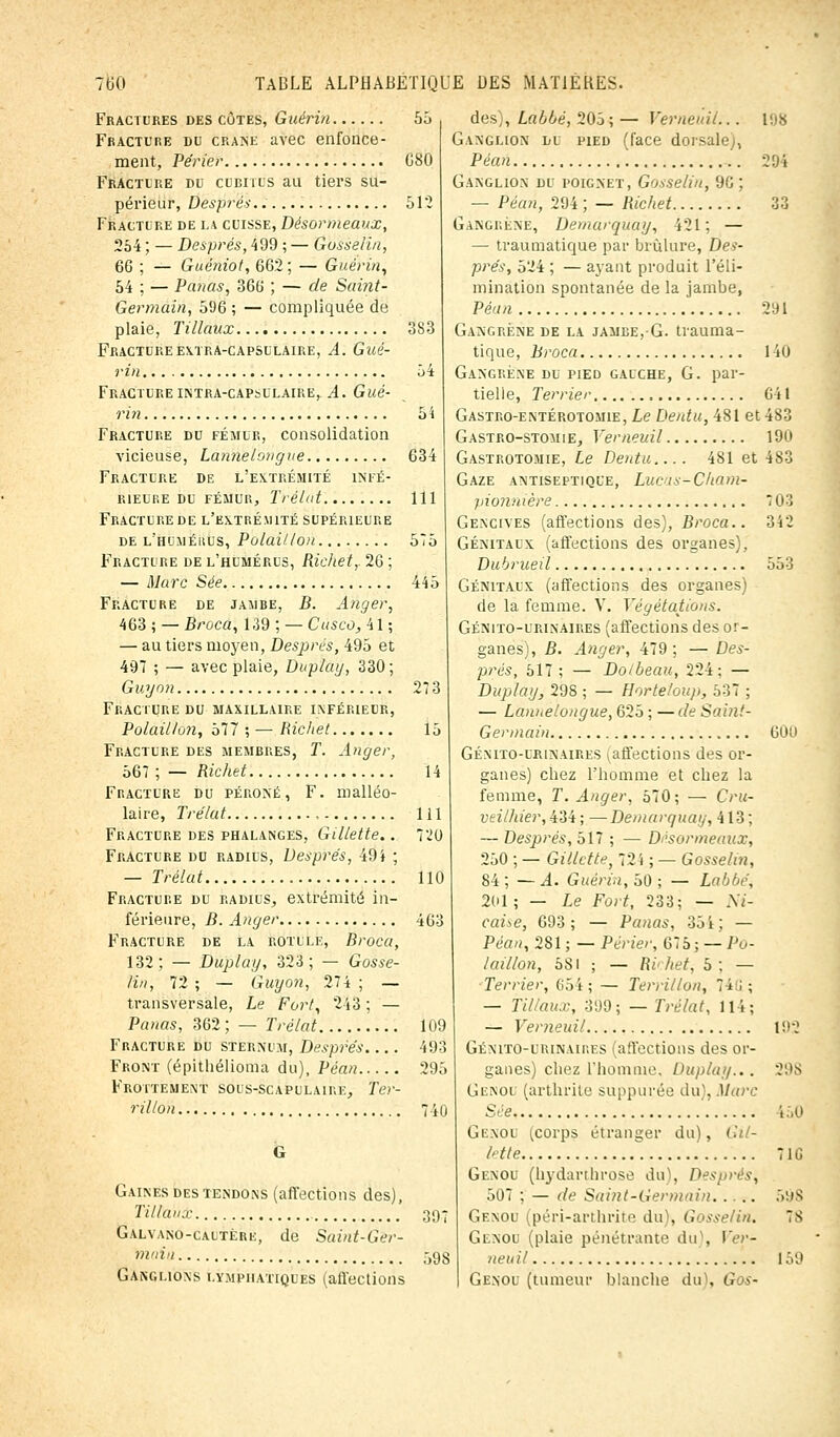 Fractures des côtes, Guérin 55 Fracture du crâne avec enfonce- ment, Périer C80 Fracture du cubitus au tiers su- périeur, Després.. 512 Fracture de la cuisse, Désormeaux, 254 ; — Després, 499 ; — Gosselin, 66 ; — Guéniot, 662 ; — Guérin, 54 ; — Panas, 36e ; — de Saint- Germain, 596 ; — compliquée de plaie, Tillaux 383 Fractureextra-capsulaire, A. Gué- rin 54 Fractureiistra-capsulaire, A. Gué- rin 54 Fracture du fémur, consolidation vicieuse, Lannelovgne 634 Fracture de l'extrémité inté- rieure du fémur, Trétat 111 Fracture de l'extrémité supérieure de l'humérus, Polail/on 575 Fracture de l'humérus, Richet, 26 ; — Marc Sée 445 Fracture de jambe, B. Anger, 463 ; — Broca, 139 ; — Cùsco, 41 ; — au tiers moyen, Després, 495 et 497 ; — avec plaie, Duplay, 330 ; Guy on 273 Fracture du maxillaire inférieur, Polaillon, 577 ; — Richet 15 Fracture des membres, T. Anger, 567 ; — Richet 14 Fracture du péroné, F. malléo- laire, Trélat , 111 Fracture des phalanges, Gillette.. 720 Fracture du radius, Després, 494 ; — Trélat 110 Fracture du radius, extrémité in- férieure, B. Anger 463 Fracture de la rotule, Broca, 132; — Duplay, 323; — Gosse- lin, 72 ; — Guy071, 274 ; — transversale, Le Fort, 243 ; — Panas, 362 ; — Trélat 109 Fracture du sternum, Després 493 Front (épithélioma du), Péan 295 Frottement sous-scapulaire, Ter- rillon 740 des), Labbé, 205;— Verneuil... 198 Ganglion du pied (face dorsale), Péan 294 Ganglion du poignet, Gosselin, 90 ; — Péan, 294 ; — Richet 33 Gangrené, Demàrquay, 421; — — traumatique par brûlure, Des- prés, 524 ; — ayant produit l'éli- mination spontanée de la jambe, Péan 291 Gangrène de la jambe, G. trauma- tique, Broca 140 Gangrène du pied gauche, G. par- tielle, Terrier Cil GASTKO-ENTÉROTOMiE,Le De/du, 481 et 483 Gastro-stomie, Verneuil 190 Gastrotomie, Le Deutu.... 481 et 483 Gaze antiseptique, Lucas-Cham- pionnière 7 03 Gencives (affections des), Broca.. 342 Génitaux (affections des organes), Dubrueil 553 Génitaux (affections des organes) de la femme. V. Végétations. Génito-urinaires (affections des or- ganes), B. Anger, 479 ; — Des- prés, 517; — Dotbeau, 224: — Duplay, 298 ; — Horteloup, 537 ; — Lannelongue, 625 ; —de Saint- Germain 000 Génito-urinaires ^affections des or- ganes) chez l'homme et chez la femme, T. Anger, 570; — Cru- veilhier, 434 ; — Demàrquay, 413 ; — Després, 517 ; — Désormeaux, 250 ; — Gillette, 72 i ; — Gosselm, 84 ; — A. Guérin, 50 ; — Labbé, 201; — Le Fort, 233; — Ni- caùe, 693; — Panas, 354; — Péan, 281; — Perte»-, 675; — Po- laillon, 581 ; — Richet, 5; — Terrier, 654; — Territ/on, 74.i ; — Tillaux, 399; — Trélat, 114; — Verneuil 192 Génito-urinaiiies (affections des or- ganes) chez l'homme, Duplay... Genou (arthrite suppurée du), Marc Gaines des tendons (affections des), Tillaux 397 Galvano-cautère, de Saint-Ger- >»* 598 Ganglions lymphatiques (affections 2 9 S St?e 150 Genou (corps étranger du), Gil- lette 71G Genou (hydarthrose du), Després, 507 ; — de Saint-Germain 598 Genou (péri-arthrite du\ Gosselin, 78 Genou (plaie pénétrante du), Ver- iieu il (69 Genou (tumeur blanche du), Gos-