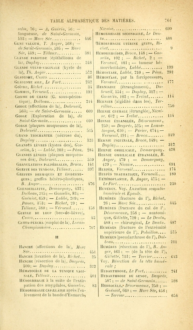 selin, 70; — A. Guérin, 5G : — fongueuse, de Saint-Germuin, 593 ; — Marc Sée 44G Genu valgum, T. Anger, 568; — de Samt-Germain, b'èa ; — Mm■<: Sée, 449; — Tillaux 381 Glande parotide (épithélioma de la), Duplmj 348 Glande vulyo-vaginale (kyste de la), Th. Anger 5*2 Glaucome, Cusco 3G Glaucome aigu, Le Fort 232 Goître, Ric/iet 34 Gommes, Verneuil. . 192 Gomme do crâne (G. sous-périos- tique), Dolbeau 214 Gorge (affections de la), Dubrueil, 5G3 ; — de Saint-Germain 609 Gouge (Exploration de la), de Saint-Germain 600 Gorge (plaques muqueuses de la), Dubrueil 5G5 Grand trochanter (nécrose du), Duplay 323 Grandes lèvres (kystes des), Gos- selin, 5 ; — Labbé, 209 ; — Péan. 284 Grandes lèvres (plaques muqueu- ses des), Dubrueil 559 Granulations palpébrales, Broca. 141 Greffe mes tendons, Tillaux 397 Greffes dermiques et épidermi- qces ; greffes hétéro-plastiques, B. Anger 476 Grenouillette, Démarquai/, 432 ; Dolbeau, 215 ; — Gosselin, 83 ; — Guéniot, 659; — Labbé, 209; — ,Panas, 373; — Richet, 29; — Tillaux, 380 ; — Verneuil 158 Gueule de loup (bec-de-lièvre), Cusco 43 Gutta-percha (emploi de la), Lucas- Chnmpionnière 707 H Hanche (affections de la1, Mure Sée 451 Hanche (luxation de la), Richet... 25 Hanche (résection de la), Després, 500 ; — Duplay 322 HÉMATOCÈLE DE LA TUNIQUE VAGI- NALE, Tillaux. 401 Hémorrhagie à la suite de l'extir- pation des amygdales, Gosselin. 83 Hémorrhagie capillaire après l'en- lèvement de la bande d'Esmarcli^ Nicnise 099 Hémorrhagie secondaire, Le Den- tu 488 Hémorrhagie utérine grave, Ri- chet 9 Hémorrhoïdes, Broca, 148 ;— Gos- selin, 102 ; — Richet, 2 ; — Verneuil, 181 ; — tumeur hé- morrhoïdaire, Labbé.... 199 Hémostase, Labbé, 210 ; — Péan. 292 Hémostase, par la forci pressure, Verneuil 177 Herniaire (étranglement), Du- brueil, 554; — Duplay, 312; — Gosselin, 102 ; — Trélat 114 Hernies (algidité dans les), Ter- rillon 50 Hernie crurale (étrangléej, Nicai- se, 692 ; — Trélat 114 Hernie étranglée, Désormeaux, 259 ; — Després, 525 ; — Lanne- longue, 630 ; — Périer, 674 ; — Verneuil, 191 ; — Broca 149 Hernie inguinale, Broca, 149; — Duplay 312 Hernie ombilicale, Demarquay. 428 Hernie ombilicale étranglée, B. Anger; 479 ; — Demarquay, 429 ; — Niçoise 691 Herpès, Verneuil 174 Herpès traumatique, Verneuil.... 180 Hétéroplastie, B. Anger, 475; — Le Fort 230 Humérus. Voy. Luxation scapulo- humérale et Épaule. Humérus (fracture de F), Richet, 26 ; — Marc Sée 445 Humérus (fracture du col de P , Désormeaux, 258 ; — analomi- que, Gillette, 720 ; — Le Dentu, 488 ; — chirurgical, Le Dentu. 487 Humérus (fracture de l'extrémité supérieure de 1'), Polaillon.... 575 Humérus (pseudarthrose de 1'), Dol- beau 211 Humérus (résection de 1'), B. An- ger, 461 ; — (de la tête de 1'), Gillette, 713 ; — Terrier Gi3 Voy. Résection de la tête humé- raie ; Hydarthrose, Le Fort 241 Hydarthrose du genou, Després, 507 ; — de Saint-Germain 598 Hydrocèle,» Désormeaux, 250 ; — Guéniot, 660 ; — Marc Sée, 458 ; — Terrier 654