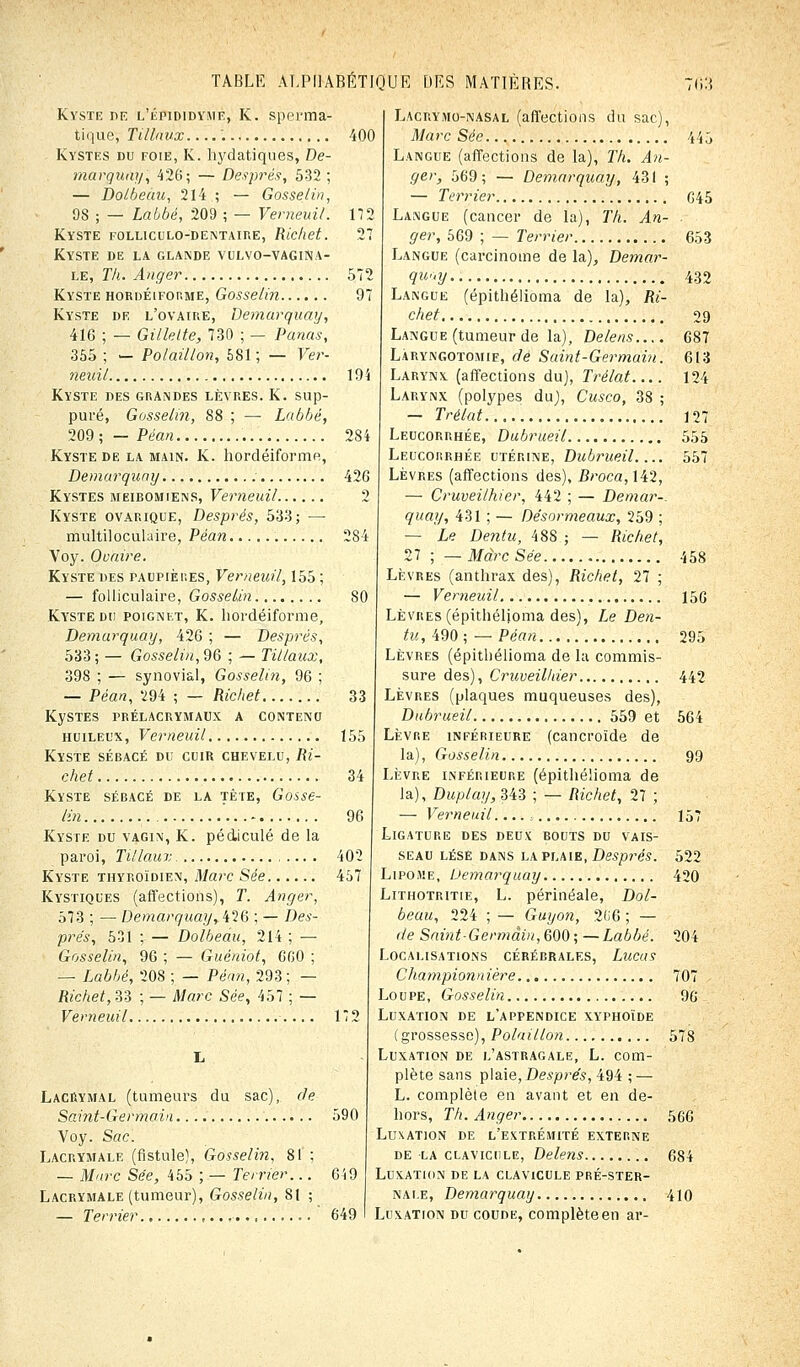 Kyste de l'éPididymé, K. sperma- tique, Tillnux '. 400 Kystes du foie, K. hydatiques, Dé- marquai/, 426; — Després, 532; — Doibeau, 214,; — Gosselin, 98 ; — Labbé, 209 ; — Vemeuil. 172 Kyste folliculo-dentaire, Richet. 27 Kyste de la glande vulvo-vagina- le, Th. Anger 572 Kyste hordéifohme, Gosselin 97 Kyste de l'ovaire, Demarquay, 416 ; — Gillette, 730 ; — Panas, 355 ; — Polaillon, 581; — Ver- neuil 19i Kyste des grandes lèvres. K. sup- puré, Gosselin, 88 ; — Labbé, 209; — Péan 284 Kyste de la main. K. hordéiforme, Demarquay 426 Kystes meibomiens, Vemeuil 2 Kyste ovarique, Després, 533; — multiloculaire, Péan 284 Voy. Ovaire. Kyste des paupièhes, Vemeuil, 155 ; — folliculaire, Gosselin 80 Kyste du poignet, K. hordéiforme, Demarquay, 426 ; — Després, 533 ; — Gosselin, 96 ; — Tiltaux, 398 ; — synovial, Gosselin, 96 ; — Péan, 294 ; — Richet 33 KySTES prélacrymaux a contenu huileux, Vemeuil 155 Kyste sébacé du cuir chevelu, Ri- chet 34 Kyste sébacé de la tête, Gosse- lin 96 Kyste du vagin, K. pédicule de la paroi, filiaux 402 Kyste thyroïdien, Marc Sée 457 Kystiques (affections), T. Anger, 573 ; — Demarquay, 426 ; — Des- prés, 531 ; — Doibeau, 214 ; — Gosselin, 96 ; — Guéniot, 660 ; — Labbé, 208 ; — Péan, 293; — Richet, 33 ; — Marc Sée, 457 ; — Vemeuil 172 Lacrymal (tumeurs du sac), de Saint-Germain 590 Voy. Sac. Lacrymale (fistule), Gosselin, 81 ; — Marc Sée, 455 ; — Terrier... 649 Lacrymale (tumeur), Gosselin, 81 ; — Terrier ' 649 Lacrymo-nasal (affections du sac), Marc Sée 445 Langue (affections de la), Th. An- ger, 569 ; — Demarquay, 431 ; — Terrier 045 Langue (cancer de la), Th. An- ger, 569 ; — Terrier 653 Langue (carcinome de la), Démar- que 432 Langue (épitliélioma de la), Ri- chet 29 Langue (tumeur de la), Delens 687 Laryngotomie, dé Saint-Germain. 613 Larynx, (affections du), Trélat 124 Larynx (polypes du), Cusco, 38 ; — Trélat 127 Leucorrhée, Dubrueil 555 Leucorrhée utérine, Dubrueil.... 557 Lèvres (affections des), Broca, 142, — Cruveilhier, 442 ; — Demar-. quay, 431 ; — Désormeaux, 259 ; — Le Dentu, 48S ; — Richet, 27 ; — Marc Sée 458 Lèvres (anthrax des), Richet, 27 ; — Vemeuil 15G Lèvres (épitliélioma des), Le Den- tu, 490 ; — Péan 295 Lèvres (épitliélioma de la commis- sure des), Cruveilhier 442 Lèvres (plaques muqueuses des), Dubrueil 559 et 564 Lèvre inférieure (cancroïde de la), Gosselin 99 Lèvre inférieure (épitliélioma de la), Duptay,MZ ; — Richet, 27 ; — Vemeuil 157 Ligature des deux bouts du vais- seau lésé dans la plaie, Després. 522 Lipome, Demarquay 420 Lithotritie, L. périnéale, Doi- beau, 224 ; — Guyon, 2H6 ; — de Saint-Germâin, 600;—Labbé. 204 Localisations cérébrales, Lucas Championnière 707 Loupe, Gosselin 96 Luxation de l'appendice xyphoïde (grossesse), Polaillon 578 Luxation de l'astragale, L. com- plète sans plaie, Després, 494 ; — L. complète en avant et en de- hors, Th. Anger 566 Luxation de l'extrémité externe de la clavicule, Delens 684 Luxation de la clavicule pré-ster- nai.e, Demarquay 410 Luxation du coude, complète en ar-