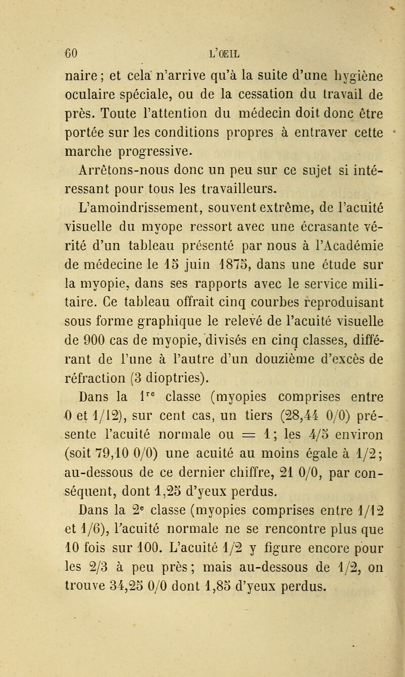 naire ; et cela n'arrive qu'à la suite d'une hygiène oculaire spéciale, ou de la cessation du travail de près. Toute l'attention du médecin doit donc être portée sur les conditions propres à entraver cette marche progressive. Arrêtons-nous donc un peu sur ce sujet si inté- ressant pour tous les travailleurs. L'amoindrissement, souvent extrême, de l'acuité visuelle du myope ressort avec une écrasante vé- rité d'un tableau présenté par nous à l'Académie de médecine le 15 juin 4875, dans une étude sur la myopie, dans ses rapports avec le service mili- taire. Ce tableau offrait cinq courbes reproduisant sous forme graphique le relevé de l'acuité visuelle de 900 cas de myopie, divisés en cinq classes, diffé- rant de l'une à l'autre d'un douzième d'excès de réfraction (3 dioptries). Dans la lre classe (myopies comprises entre -0 et 1/12), sur cent cas, un tiers (28,44 0/0) pré- sente l'acuité normale ou = 1 ; les 4/5 environ (soit 79,10 0/0) une acuité au moins égale à 1/2; au-dessous de ce dernier chiffre, 21 0/0, par con- séquent, dont 1,25 d'yeux perdus. Dans la 2e classe (myopies comprises entre 1/12 et 1/6), l'acuité normale ne se rencontre plus que 10 fois sur 100. L'acuité 1/2 y figure encore pour les 2/3 à peu près ; mais au-dessous de 1/2, on trouve 34,25 0/0 dont 1,85 d'yeux perdus.