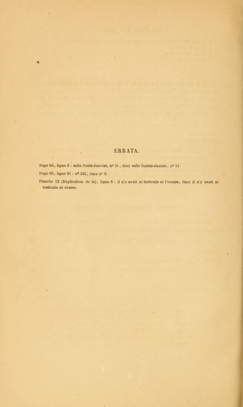 ERRATA. Page 63, ligne 3 : salle Saint-Janvier, n 51, lisez salle Sainte-Jeanne, n° 51. Page 63, ligne 31 : n« 195, lisez n« 9. Planche IX (Explication de la), ligne 8 : il n'y avait ni testicule ni l'ovaire, lisez il n'y avait ni testicule ni ovaire. I