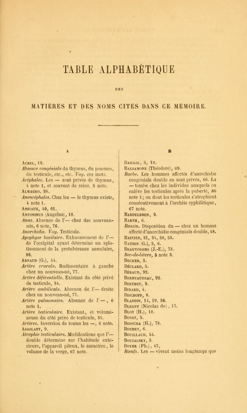 TABLE ALPHABÉTIQUE DES MATIÈRES ET DES NOMS CITÉS DANS CE MÉMOIRE. ACREL, 19. Absence congéniale du thymus, du poumon, du testicule, etc., etc. Voy. ces mots. Acéphales. Les — sont privés de thymus, 4 note 1, et souvent de reins, 5 note. Almagro, 26. Anencéphales. Chez les — le thymus existe, 4 note 1. Ansiaux, 49, 61. Antoninus (Angélus), 18. Anus. Absence de 1'— chez des nouveau- nés, 6 note, 76. Anorchidie. Voy. Testicule. Apophyse basilaire. Exhaussement de V— de l'occipital ayant déterminé un apla- tissement de la protubérance annulaire, 88. Arnaud (G.), 44. Artère crurale. Rudimentaire à gauche chez un nouveau-né, 77. Artère déférentielle. Existant du côté privé de testicule, 34. Artère ombilicale. Absence de 1'— droite chez un nouveau-né, 77. Artère pulmonaire. Absence de F —, 6 note 1. Artère testiculaire. Existant, et volumi- neuse du côté privé de testicule, 35. Artères. Inversion de toutes les —, 6 note. Assolant, 9. Atrophie testiculaire. Modifications que 1'— double détermine sur l'habitude exté- rieure, l'appareil pileux, le caractère, le volume de la verge, 67 note. Baillie, 5, 10. Balsamone (Théodore), 69. Barbe. Les hommes alfectés d'anorchidie congéniale double en sont privés, 66. La — tombe chez les individus auxquels on enlève les testicules après la puberté, 66 note 1; ou dont les testicules s'atrophient consécutivement à l'orchite syphilitique, 67 note. Bardeleben, 9. Barth, 6. Bassin. Disposition du — chez un homme affecté d'anorchidie congéniale double, 48. Bastien, 21, 34, 60, 53. Bauhin (G.), 5, 6. Beauvoisins (J.-E.), 73. Bec-de-lièvre, 5 note 3. Becker, 2. Béclard, 5. Béraud, 92. Berneaudeàu, 92. Berthet, 9. BiDARD, 4. BiSCHOFF, 8. Blandin, 14, 19, 36. Blegny (Nicolas de), 17. Blot (H.), 10. Bonet, 5. BosscHA (H.), 78. BOUDET, 6. BOUILLAUD, 54. BOUJALSKY, 5. BOYER (Ph.), 67, Bœufs. Les — vivent moins longtemps que