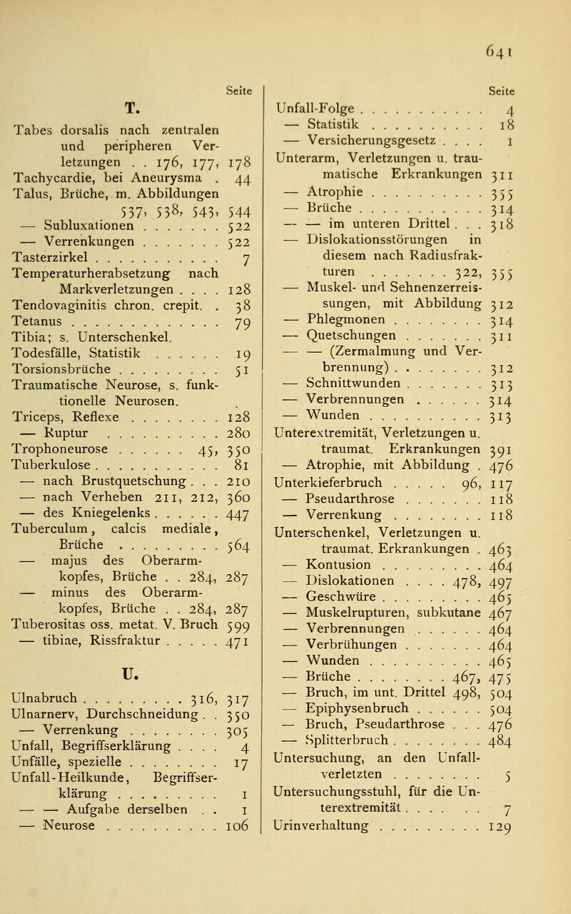 Seite T. Tabes dorsalis nach zentralen und peripheren Ver- letzungen . . 176, 177, 178 Tachycardie, bei Aneurysma . 44 Talus, Brüche, m. Abbildungen 537- 53^ 543» 544 — Subluxationen 522 — Verrenkungen 522 Tasterzirkel 7 Temperaturherabsetzung nach Markverletzungen .... 128 Tendovaginitis chron. crepit. . 38 Tetanus 79 Tibia; s. Unterschenkel. Todesfälle, Statistik 19 Torsionsbrüche 51 Traumatische Neurose, s. funk- tionelle Neurosen. Triceps, Reflexe 128 — Ruptur 280 Trophoneurose 45, 350 Tuberkulose 81 — nach Brustquetschung. . . 210 — nach Verheben 211, 212, 360 — des Kniegelenks 447 Tuberculum, calcis mediale, Brüche 564 — majus des Oberarm- kopfes, Brüche . . 284, 287 — minus des Oberarm- kopfes, Brüche . . 284, 287 Tuberositas oss. metat. V. Bruch 599 — tibiae, Rissfraktur 471 u. Ulnabruch 316, 317 Ulnarnerv, Durchschneidung. . 350 — Verrenkung 305 Unfall, Begriffserklärung .... 4 Unfälle, spezielle 17 Unfall - Heilkunde, Begriffser- klärung 1 — — Aufgabe derselben . . 1 — Neurose 106 Seite Unfall-Folge 4 — Statistik 18 — Versicherungsgesetz .... 1 Unterarm, Verletzungen u. trau- matische Erkrankungen 311 — Atrophie 355 — Brüche 314 — — im unteren Drittel. . . 318 — Dislokationsstörungen in diesem nach Radiusfrak- turen 322, 355 — Muskel- und Sehnenzerreis- sungen, mit Abbildung 312 — Phlegmonen 314 — Quetschungen 311 — — (Zermalmung und Ver- brennung) 312 — Schnittwunden 313 — Verbrennungen 314 — Wunden 313 Unterextremität, Verletzungen u. traumat. Erkrankungen 391 — Atrophie, mit Abbildung . 476 Unterkieferbruch 96, 117 — Pseudarthrose 118 — Verrenkung 118 Unterschenkel, Verletzungen u. traumat. Erkrankungen . 463 — Kontusion 464 — Dislokationen .... 478, 497 — Geschwüre 465 — Muskelrupturen, subkutane 467 — Verbrennungen 464 — Verbrühungen 464 — Wunden 465 — Brüche 467, 475 — Bruch, im unt. Drittel 498, 504 — Epiphysenbruch 504 — Bruch, Pseudarthrose . . . 476 — Splitterbruch 484 Untersuchung, an den Unfall- verletzten 5 Untersuchungsstuhl, für die Un- terextremität 7 Urinverhaltung 129