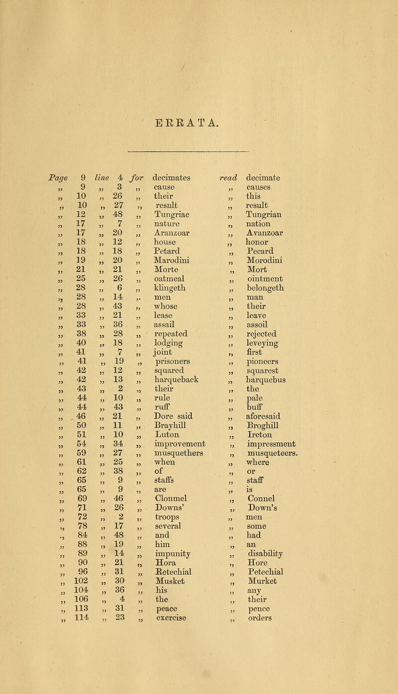 Page ERE AT A. 9 line 4 for decimates read, decimate 9 ,, 3 „ cause ,, causes 10 ?j 26 „ their „ this 10 33 27 „ result „ result 12 33 48 „ Tungriac „ Tungrian 17 33 7 „ nature „ nation 17 35 20 „ Aranzoar „ Avanzoar 18 33 12 „ house „ honor 18 3) 18 „ Petard „ Pecard 19 33 20 „ Marodini „ Morodini 21 33 21 „ Morte „ Mort 25 33 26 „ oatmeal „ ointment 28 6 „ klingeth „ belongeth 28 33 14 ,. men „ man 28 33 43 „ whose „ their 33 21 „ lease „ leave 33 3) 36 „ assail „ assoil 38 40 41 33 33 33 28 „ 18 „ 7 „ repeated „ lodging ,, joint rejected leveying first 41 42 42 43 33 33 33 33 19 „ 12 „ 13 „ 2 „ prisoners „ squared „ harqueback „ their ,, pioneers squarest harquebus the 44 33 10 „ rule „ pale 44 33 43 „ ruff buff 46 33 21 „ Dore said ,, aforesaid 50 51 33 11 „ 10 „ Brayhill „ Luton „ Broghill Ireton 54 59 61 33 3) 33 34 „ 27 „ 25 „ improvement „ musquethers „ when „ impressment musqueteers. where 62 33 38 „ of or 65 33 9 „ staffs „ staff 65 () 9 „ are ,, is 69 33 46 „ Clonmel „ Connel 71 33 26 „ Downs' „ Down's 72 33 2 „ troops „ men 78 „ 17 „ several „ some 84 33 48 „ and „ had 88 33 19 „ him „ an 89 90 33 33 14 „ 21 „ impunity „ Hora „ disability Hore 96 33 31 „ Eetechial „ Petechial 102 33 30 „ Musket „ Murket 104 106 33 33 36 „ 4 „ his „ the any their 113 114 » 31 „ 23 „ peace „ exercise „ pence orders