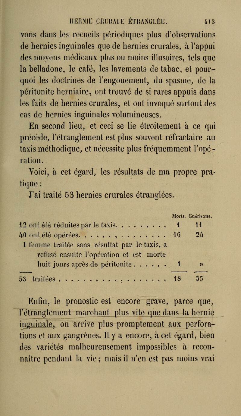 vons dans les recueils périodiques plus d'observations de hernies inguinales que de hernies crurales, à l'appui des moyens médicaux plus ou moins illusoires, tels que la belladone, le café, les lavements de tabac, et pour- quoi les doctrines de l'engouement, du spasme, de la péritonite herniaire, ont trouvé de si rares appuis dans les faits de hernies crurales, et ont invoqué surtout des cas de hernies inguinales volumineuses. En second lieu, et ceci se lie étroitement à ce qui précède, l'étranglement est plus souvent réfractaire au taxis méthodique, et nécessite plus fréquemment l'opé- ration . Voici, à cet égard, les résultats de ma propre pra- tique : J'ai traité 55 hernies crurales étranglées. Morts, Guérisons. 12 ont été réduites par le taxis 1 11 40 ont été opérées , 16 24 1 femme traitée sans résultat par le taxis^ a refusé ensuite l'opération et est morte huit jours après de péritonite 1 » 53 traitées , 18 35 Enfin, le pronostic est encore grave, parce que, l'étranglement marchant plus vite que dans la hernie_ inguinale, on arrive plus promptement aux perfora- tions et aux gangrènes. Il y a encore, à cet égard, bien des variétés malheureusement impossibles à recon- naître pendant la vie ; mais il n'en est pas moins vrai