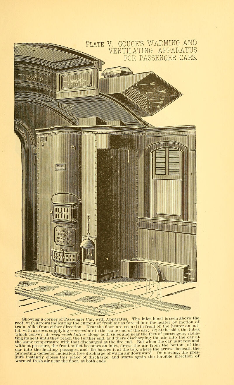 VENTILATING APPARATUS FOR PASSENGER CARS. Showing a corner of Passenger Car. with Apparatus. The inlet hood is seen above the roof, with arrows indicating the euiTent of fresh air as forced into the heater by motion or train, alilie from either direction. Near the floor are seen (1) in front of the heater an out- let, with arrows, supplying ivarmed air to the same end of the car: (2) at the side, the tubes which convey air ve'ryvmch hotter along both sides and near the feet of passengers, radia- ting its heat until they reach the further end, and there discharging the air into the car at the same temperature with that discharged at the fire end. But when the car is at rest and without pressure, the front outlet becomes an inlet, draws the air from the bottom of the car into the heating passages, and discharges it at the top, where tlie arrows beneath the projecting deflector indicate a free discharge of warm air downward. On moving, the pres- sure instantly closes this place of discharge, and starts again the forcible injection or warmed fresh air near the floor, at both ends.