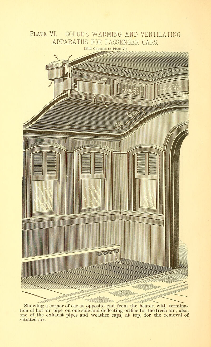 APPARATUS FOR PASSENGER CARS. [End Opposite to Plate V.] Showing a corner of car at opposite end from the heater, with termina- tion of hot air pipe on one side and deflecting orifice for the fresh air ; also, one of the exhaust pipes and weather caps, at top, for the removal of vitiated air.