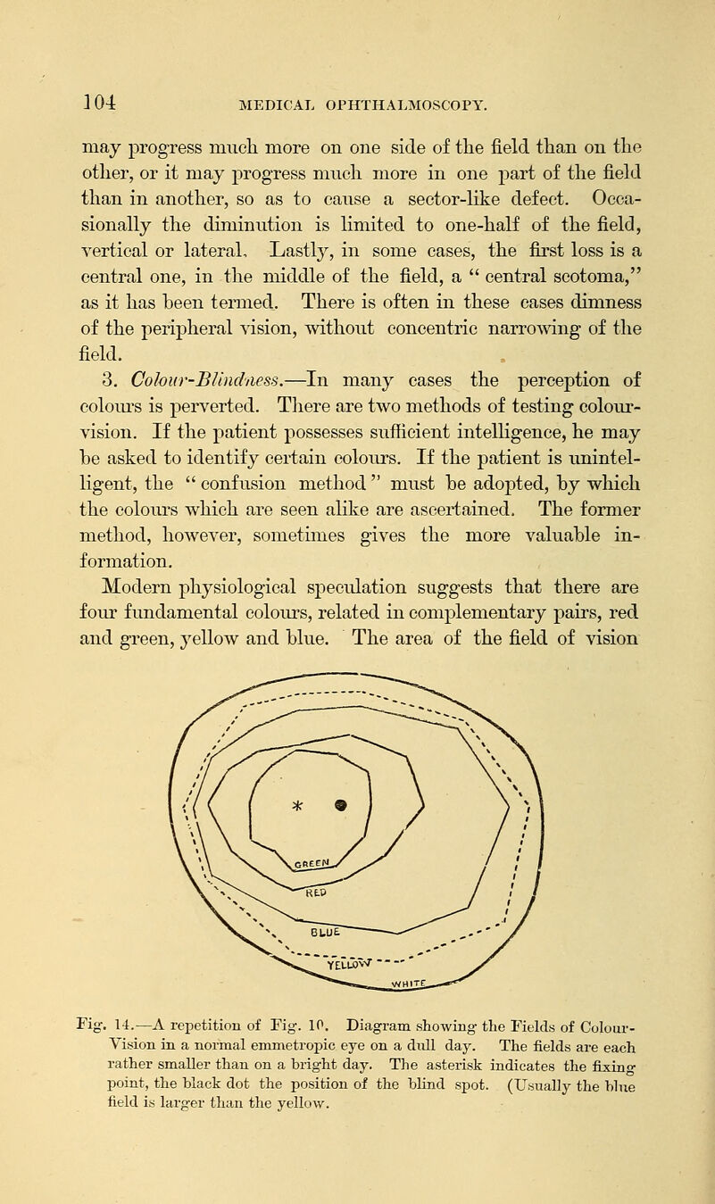 may progress much more on one side of the field than on the other, or it may progress much more in one part of the field than in another, so as to cause a sector-like defect. Occa- sionally the diminution is limited to one-half of the field, vertical or lateral, Lastly, in some cases, the first loss is a central one, in the middle of the field, a  central scotoma, as it has heen termed. There is often in these cases dimness of the peripheral vision, without concentric narrowing of the field. 3. Colour-Blindness.—In many cases the perception of colours is perverted. There are two methods of testing colour- vision. If the patient possesses sufficient intelligence, he may be asked to identify certain colours. If the patient is unintel- ligent, the  confusion method  must he adoj)ted, by which the colours which are seen alike are ascertained. The former method, however, sometimes gives the more valuable in- formation. Modern physiological speculation suggests that there are four fundamental colours, related in complementary pairs, red and green, yellow and blue. The area of the field of vision Fig-. 14.—A repetition of Fig. 10. Diagram showing the Fields of Colour- Vision in a normal emmetropic eye on a dull day. The fields are each rather smaller than on a bright day. The asterisk indicates the fixin°- point, the black dot the position of the blind spot. (Usually the blue field is larger than the yellow.