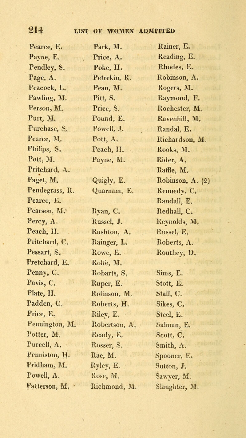 Pearce, E. Payne, E. Pendley, S. Page, A. Peacock, L. Pawling, M. Person, M. Port, M. Purchase, S. Pearce, M. Philips, S, Pott, M. Pritchard, A. Paget, M. Pendegrass, R. Pearce, E. Pearson, M. Percy, A. Peach, H. Pritchard, G. Pessart, S. Pretchard, E, Penny, C. Pavis, C, Plate, H. Padden, C, Price, E, Pennington, M, Potter, M, Purcell, A. Penniston, H, Pridham, M. Powell, A, Patterson, M. * Park, M. Price, A. Poke, H. Petrekin, R. Pean, M. Pitt, S. Price, S, Pound, E. Powell, J. Pott, A. Peach, H. Payne, M. Quigly, E, Quarnam, E. Ryan, C. Rassel, J. Rushton, A, Rainger, Lo Rowe, E. Rolfe, M. Robarts, S= Ruper, E, Rolinson, M. Roberts, H, Riley, E. Robertson, A» Ready, E„ Rosser, S. Rae, M. Ryley, E. Rose, M. Richmond, M, Rainer, E., Reading, E. Rhodes, E, Robinson, A. Rogers, M. Raymond, F. Rochester, M, Ravenhill, M. Randal, E. Richardson, M, Rooks, M. Rider, A, Raffle, M. Robinson, A. (2) Rennedy, C. Randall, E. Redhall, C. Reynold Sj M, Russel, E. Roberts, A. Routhey, D. Sims, E. Stott, E. Stall, C. Sikes, C, Steel, E. Salman, E, Scott, C. Smith, A. Spooner, E. Sutton, J. Sawyer, M. Slaughter, M.