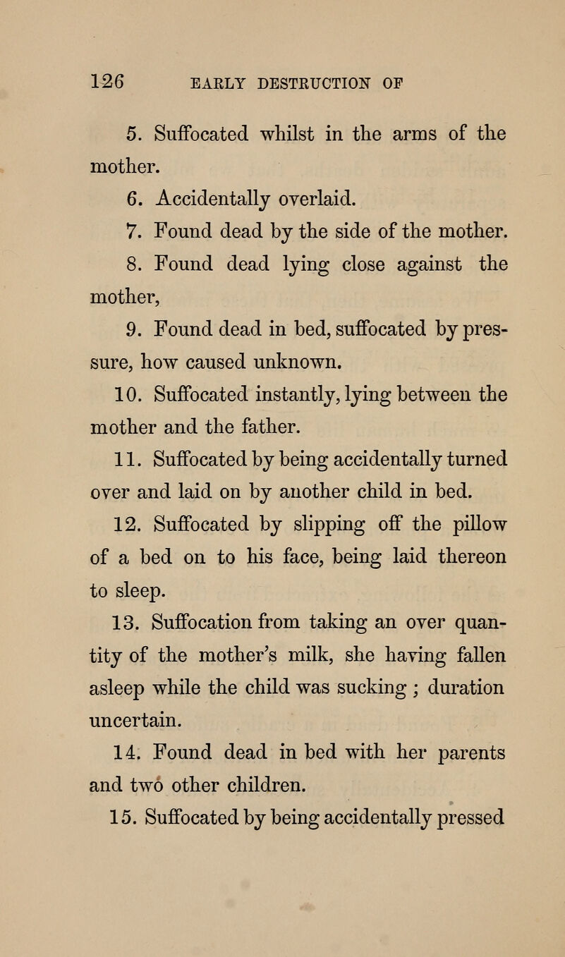 5. Suffocated whilst in the arms of the mother. 6. Accidentally overlaid. 7. Found dead by the side of the mother. 8. Found dead lying close against the mother, 9. Found dead in bed, suffocated by pres- sure, how caused unknown. 10. Suffocated instantly, lying between the mother and the father. 11. Suffocated by being accidentally turned over and laid on by another child in bed. 12. Suffocated by slipping off the pillow of a bed on to his face, being laid thereon to sleep. 13. Suffocation from taking an over quan- tity of the mother's milk, she having fallen asleep while the child was sucking ; duration uncertain. 14. Found dead in bed with her parents and two other children. 15. Suffocated by being accidentally pressed