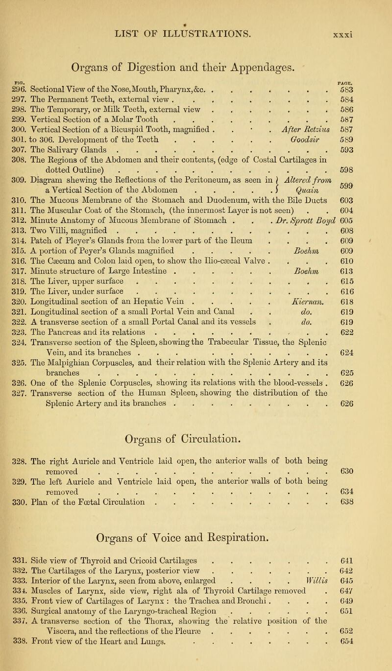 Organs of Digestion and tlieir Appendages. no. PAOE. 296. Sectional View of the Nose,Mouth, Pharynx,&c 583 297. The Permanent Teeth, external view . . 584 298. The Temporary, or Milk Teeth, external view 686 299. Vertical Section of a Molar Tooth 587 300. Vertical Section of a Bicuspid Tooth, magnified . . • . After Retzitis 587 301. to 306. Development of the Teeth Ooodsir 589 307. The Salivary Glands 593 308. The Eegions of the Abdomen and their contents, (edge of Costal Cartilages in dotted Outline) 598 309. Diagram shewing the Reflections of the Peritoneum, as seen in \ Altered from a Vertical Section of the Abdomen ) Quain 310. The Mucous Membrane of the Stomach and Duodenum, with the Bile Ducts 603 311. The Muscular Coat of the Stomach, (the innermost Layer is not seen) . . 604 312. Minute Anatomy of Mucous Membrane of Stomach . . . Dr. Sprott Boyd 605 313. Two Villi, magnified 608 314. Patch of Pleyer's Glands from the lower part of the Ileum .... 609 315. A portion of Peyer's Glands magnified Boehni 609 316. The Caecum and Colon laid open, to show the Ilio-csecal Valve .... 610 317. IVIinute structure of Large Intestine Boehvi 613 318. The Liver, upper surface 615 319. The Liver, under surface 616 320. Longitudinal section of an Hepatic Vein Kiernan. 618 321. Longitudinal section of a small Portal Vein and Canal . . do. 619 322. A transverse section of a small Portal Canal and its vessels . do. 619 323. The Pancreas and its relations 622 324. Transverse section of the Spleen, showing the Trabecular Tissue, the Splenic Vein, and its branches ... 624 325. The Malpighian Corpuscles, and their relation with the Splenic Artery and its branches 625 326. One of the Splenic Corpuscles, showing its relations with the blood-vessels . 626 327. Transverse section of the Human Spleen, showing the distribution of the Splenic Artery and its branches 626 Organs of Circulation. 328. The right Auricle and Ventricle laid open, the anterior walls of both being removed 630 329. The left Auricle and Ventricle laid open, the anterior walls of both being removed ............. 634 330. Plan of the Foetal Circulation 638 Organs of Voice and Respiration. 331. Side view of Thyroid and Cricoid Cartilages 641 332. The Cartilages of the Larynx, posterior view 642 333. Interior of the Larynx, seen from above, enlarged .... Willis 645 33i. Muscles of Larynx, side view, right ala of Thyroid Cartilage removed . 647 335. Front view of Cartilages of Larynx : the Trachea and Bronchi .... 649 336. Surgical anatomy of the Laryngo-tracheal Region 651 337. A transverse section of the Thorax, showing the relative position of the Viscera, and the reflections of the Pleura3 652 338. Front view of the Heart and Lunsrs. 654