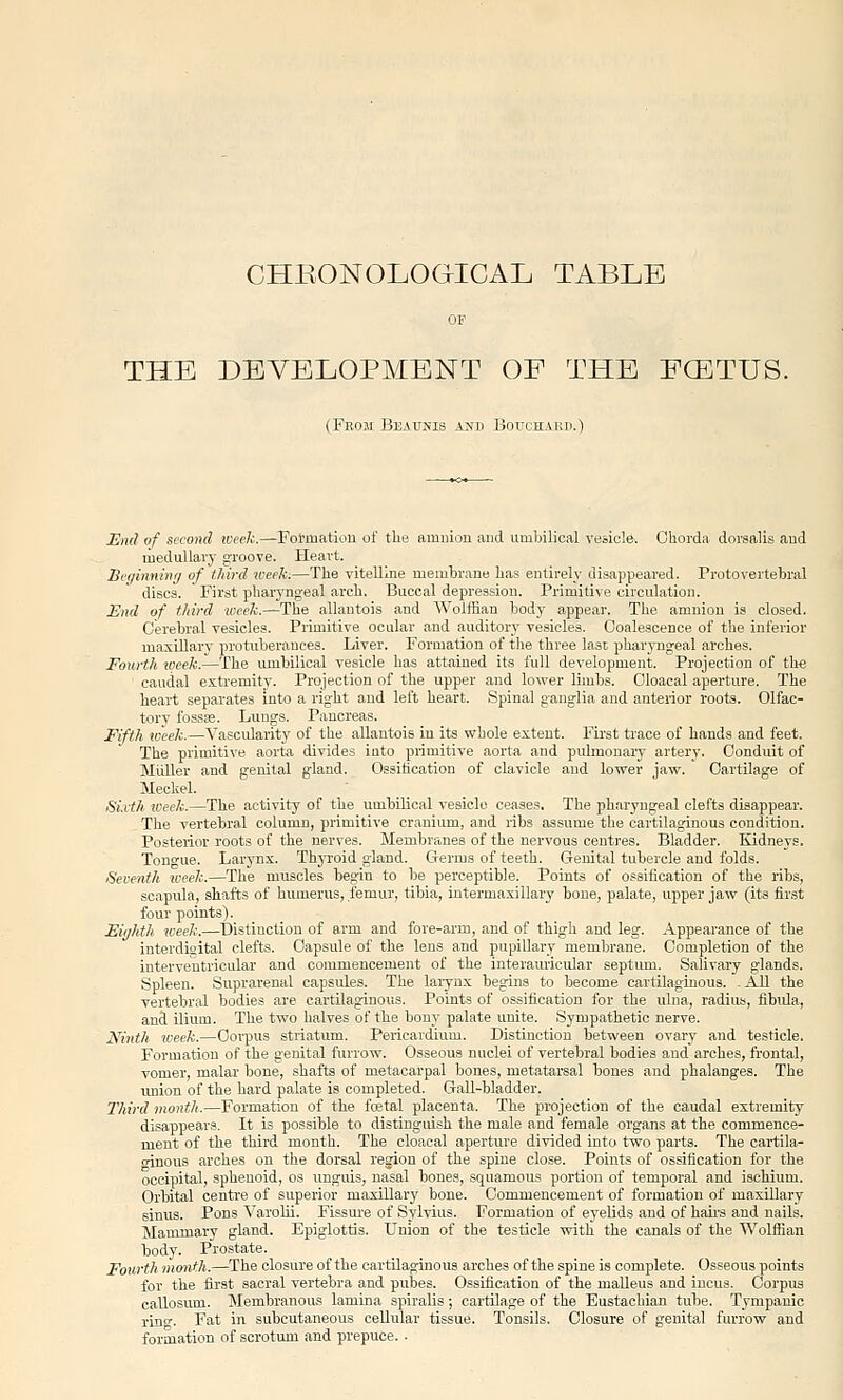 CHEONOLOGICAL TABLE OF THE DEVELOPMENT OE THE ECETUS. (FrOMBeAUNIS AMD BOUCHAUD.) JSml of second week.—Fol'matiou of the amnion and umbilical vehicle. Chorda dorsalis and medullary gTOOve. Heart. Beginning of third week.—The vitelline membrane has entirely disappeared. Protovertebral discs. First pharyngeal arch. Buccal depression. Primitive circulation. Und of third jueeA;.—The allantois and Wolffian body appear. The amnion is closed. Cerebral vesicles. Primitive ocular and auditor}' ve.sicles. Coalescence of the inferior maxillary protuberances. Liver. Formation of the three last pharjiigeal arches. Fourth lueek.—The umbilical vesicle has attained its full development. Projection of th-e caudal e.xiti'emity. Projection of the upper and lower Ihubs. Oloacal aperture. The heart separates into a right and left heart. Spinal ganglia and anterior roots. Olfac- tory fossae. Lungs. Pancreas. Fifth week.—Vascidarity of the allantois in its whole extent. First trace of hands and feet. The primitive aorta divides into primitive aorta and pulmonary artery. Conduit of Midler and genital gland. Ossification of clavicle and lower jaw. Cartilage of Meckel. Sivth Week.—The activity of the umbilical vesicle ceases. The pharyngeal clefts disappear. . The vertebral column, primitive cranium, and ribs assume the cartilaginous condition. Posterior roots of the nerves. Membranes of the nervous centres. Bladder. Kidneys. Tongue. Larynx. Thjioid gland. Germs of teeth. Genital tubercle and folds. Seventh toeek.—The muscles begin to be perceptible. Points of ossification of the ribs, scapula, shafts of humerus, femur, tibia, intermaxillary bone, palate, upper jaw (its fir.st four points). Eighth week.—Distinction of arm and fore-arm, and of thigh and leg. Appearance of the iuterdiaital clefts. Capsule of tbe lens and pupillary membrane. Completion of the interventricular and commencement of the interauricular septum. Salivary glands. Spleen. Suprarenal capsules. The larynx begins to become cartilaginous. . All the vertebral bodies are cartilaginous. Points of ossification for the ulna, radius, fibula, and ilium. The two halves of the bony palate unite. Sympathetic nerve. Ninth week.—Corpus striatum. Pericardium. Distinction between ovary and testicle. Formation of the genital furrow. Osseous nuclei of vertebral bodies and arches, fi'ontal, vomer, malar bone, shafts of metacarpal bones, metatarsal bones and phalanges. The imion of the hard palate is completed. Gall-bladder. Third month.—Formation of the fcetal placenta. The projection of the caudal extremity disappears. It is possible to distinguish the male and female organs at the commence- ment of the third month. The cloacal aperture divided into two parts. The cartila- o-inous arches on the dorsal region of the spine close. Points of ossification for the occipital, sphenoid, os unguis, nasal bones, squamous portion of temporal and ischium. Orbital centi-e of superior maxillary bone. Commencement of formation of maxillary sinus. Pons Varolii. Fissure of Sylvius. Formation of ej-elids and of hairs and nails. Mammary gland. Epiglottis. Union of the testicle with the canals of the Wolffian body. Prostate. Fourth month.—The closure of the cartilaginous arches of the spine is complete. Osseous points for the first sacral vertebra and pubes. Ossification of the malleus and incus. Corpus callosum. Membranous lamina spiralis; cartilage of the Eustachian tube. Tympanic rino-. Fat in subcutaneous cellular tissue. Tonsils. Closure of genital furrow and formation of scrotum and prepuce. •