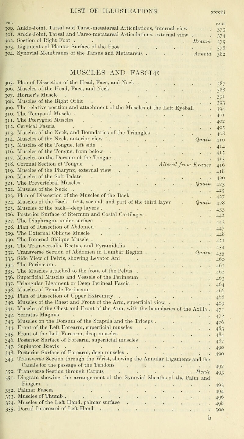 XXXUl FIG. 300. 301. 302. 303- 304- Aiikle-Joint, Tarsal and Tarso-metatarsal Articulations, internal view Ankle-Joint, Tarsal and Tarso-metatarsal Articulations, external view . Section of Right Foot ....... Braune Ligaments of Plantar Surface of the Foot ..... Synovial Membranes of the Tarsus and Metatarsus . . . Arnold PAGE 373 374 375 378 382 MUSCLES AND FASCIA 305. Plan of Dissection of the Head, Face, and Neck . 306. Muscles of the Head, Face, and Neck 307. Horner's Muscle ...... 308. Muscles of the Right Orbit .... 309. The relative position and attachment of the Muscles of the Left Eyeball 310. The Temporal Muscle ..... 311. The Pterygoid Muscles ..... 312. Cervical Fascia . . . . . 313. Muscles of the Neck, and Boundaries of the Triangles . 314. Muscles of the Neck, anterior view ..... Quain 315. Muscles of the Tongue, left side .... 316. Muscles of the Tongue, from below 317. Muscles on the Dorsum of the Tongue . 318. Coronal Section of Tongue .... Altered from Krause 319. Muscles of the Pharynx, external view 320. Muscles of the Soft Palate .... 321. The Prevertebral Muscles ....... Quain 322. Muscles of the Neck . 323. Plan of Dissection of the Muscles of the Back 324. Muscles of the Back—first, second, and part of the third layer 325. Muscles of the back—deep layers . 326. Posterior Surface of Sternum and Costal Cartilages . 327. The Diaphragm, under surface . . ... 328. Plan of Dissection of Abdomen 329. The External Oblique Muscle .... 330. The Internal Oblique Muscle .... 331. The Transversalis, Rectus, and Pyramidalis 332. Transverse Section of Abdomen in Lumbar Region . . . Quain 333. Side View of Pelvis, showing Levator Ani 334. The Perinseum . . . . 335. The Muscles attached to the front of the Pelvis . 336. Superficial Muscles and Vessels of the PerinEeum 337. Triangular Ligament or Deep Perineal Fascia 338. Muscles of Female Perinseum .... 339. Plan of Dissection of Upper Extremity ..... 340. Muscles of the Chest and Front of the Arm, superficial view . 341. Muscles of the Chest and Front of the Arm, with the boundaries of the Axilla 342. Serratus Magnus ........ 343. Muscles on the Dorsum of the Scapula and the Triceps . 344. Front of the Left Forearm, superficial muscles .... 345. Front of the Left Forearm, deep muscles .... 346. Posterior Surface of Forearm, superficial muscles . . 347. Supinator Brevis . . . . . . . . 348. Posterior Surface of Forearm, deep muscles ..... 349. Transverse Section through the Wrist, showing the Annular Ligaments and the Canals for the passage of the Tendons . . . , . . . 350. Transverse Section through Carpus ..... Henle 351. Diagram showing the arrangement of the Synovial Sheaths of the Palm and Fingers ....... 352. Palmar Fascia . . . . . 353. Muscles of Thumb ...... 354. Muscles of the Left Hand, palmar surface 355. Dorsal Interossei of Left Hand . , , ,